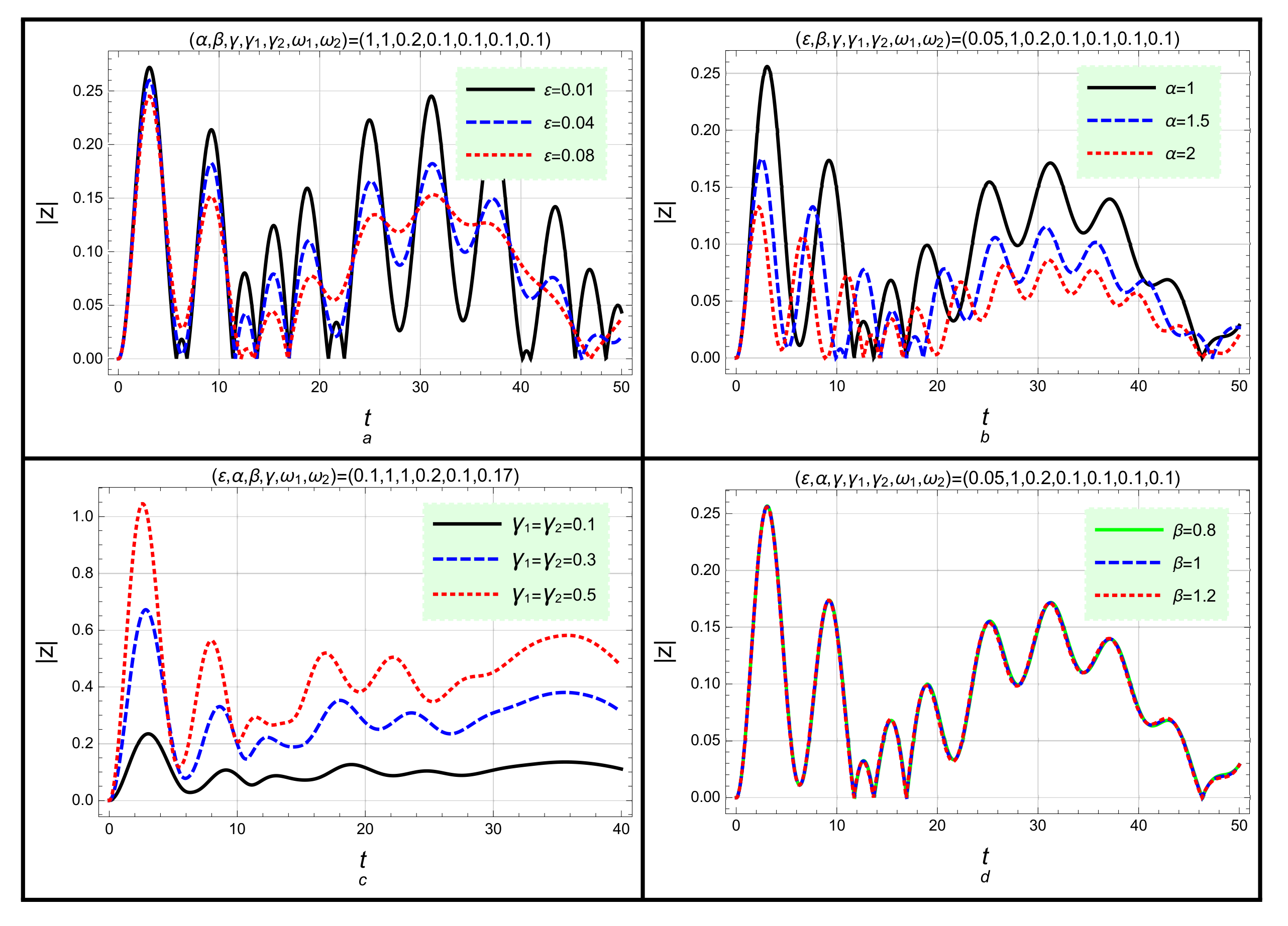 Mathematics 10 04475 g006 Mathematics 10 04475 g006