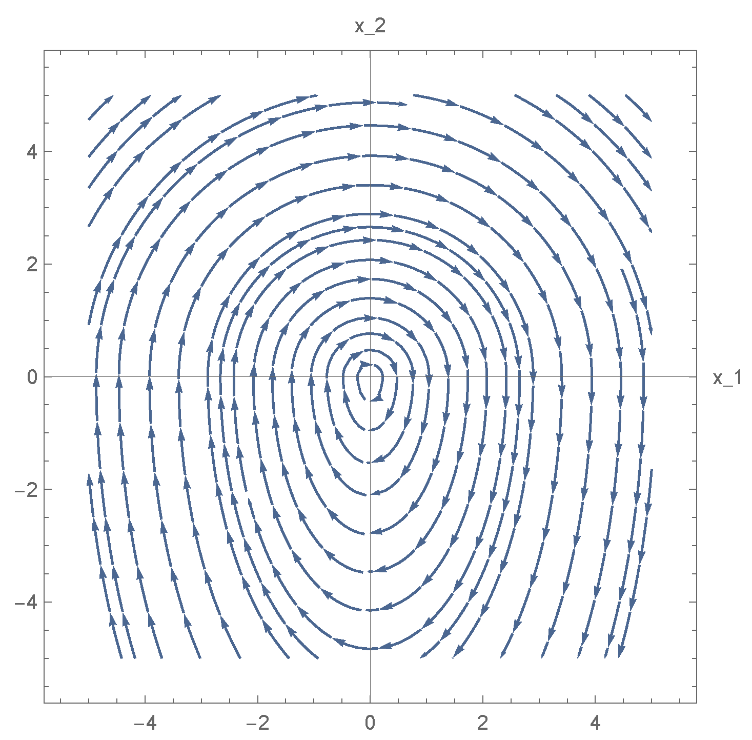 Mathematics 10 04476 g002