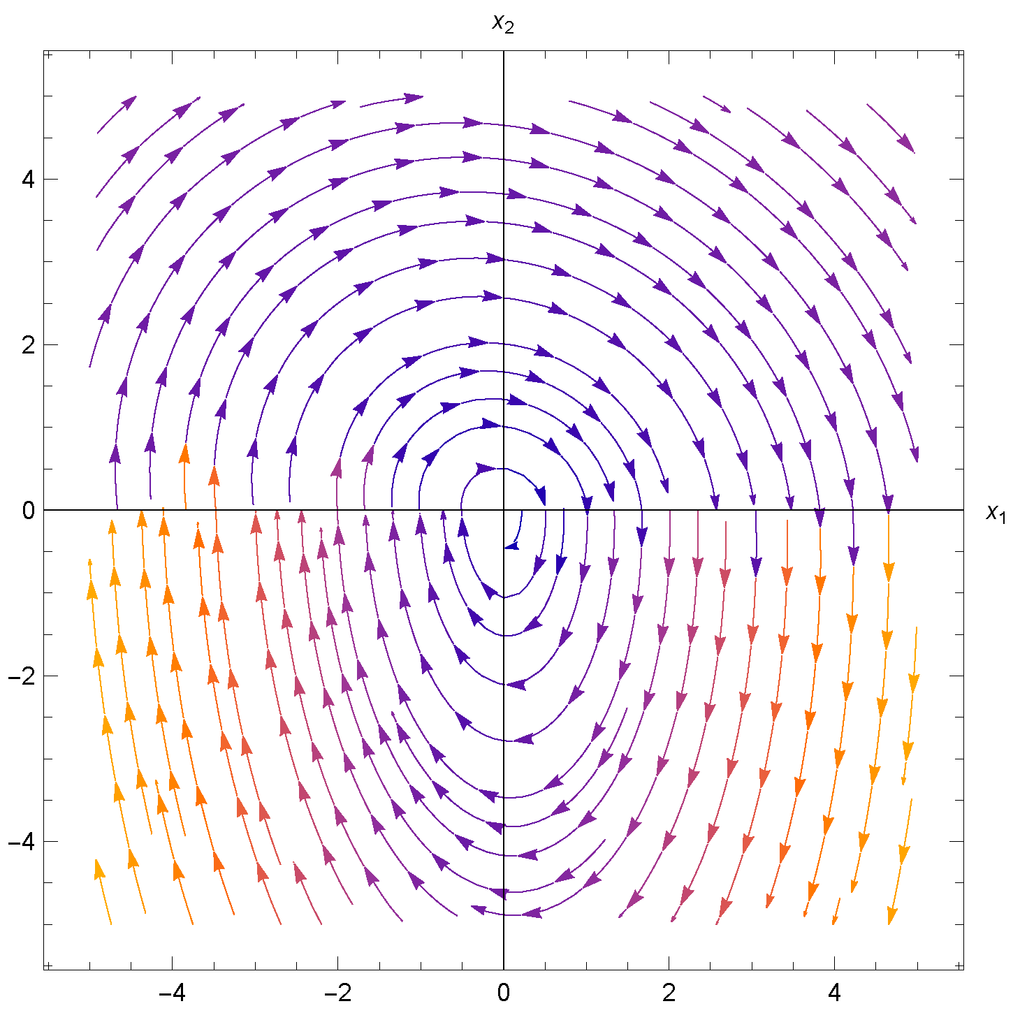 Mathematics 10 04476 g003