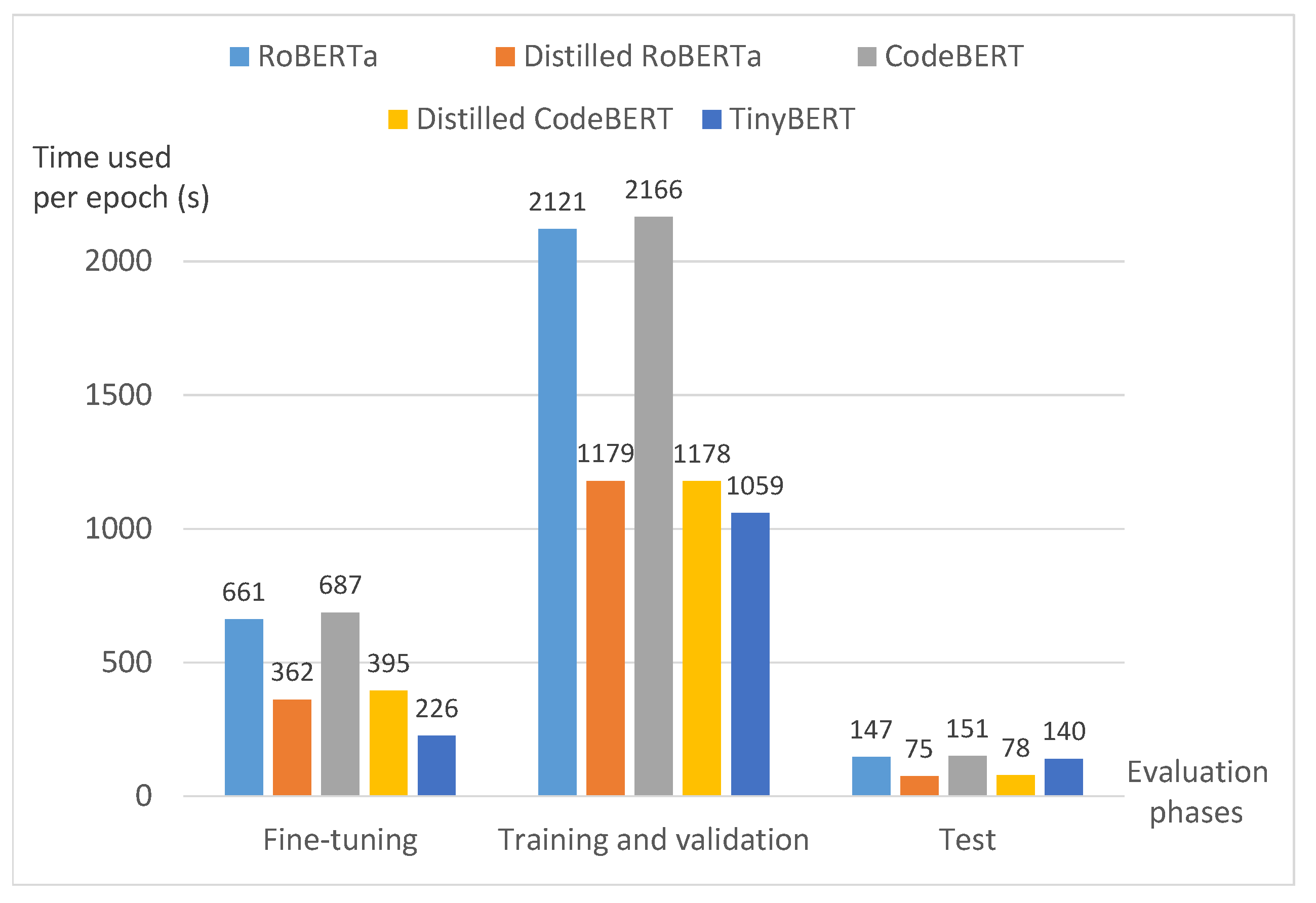 Mathematics 10 04482 g004