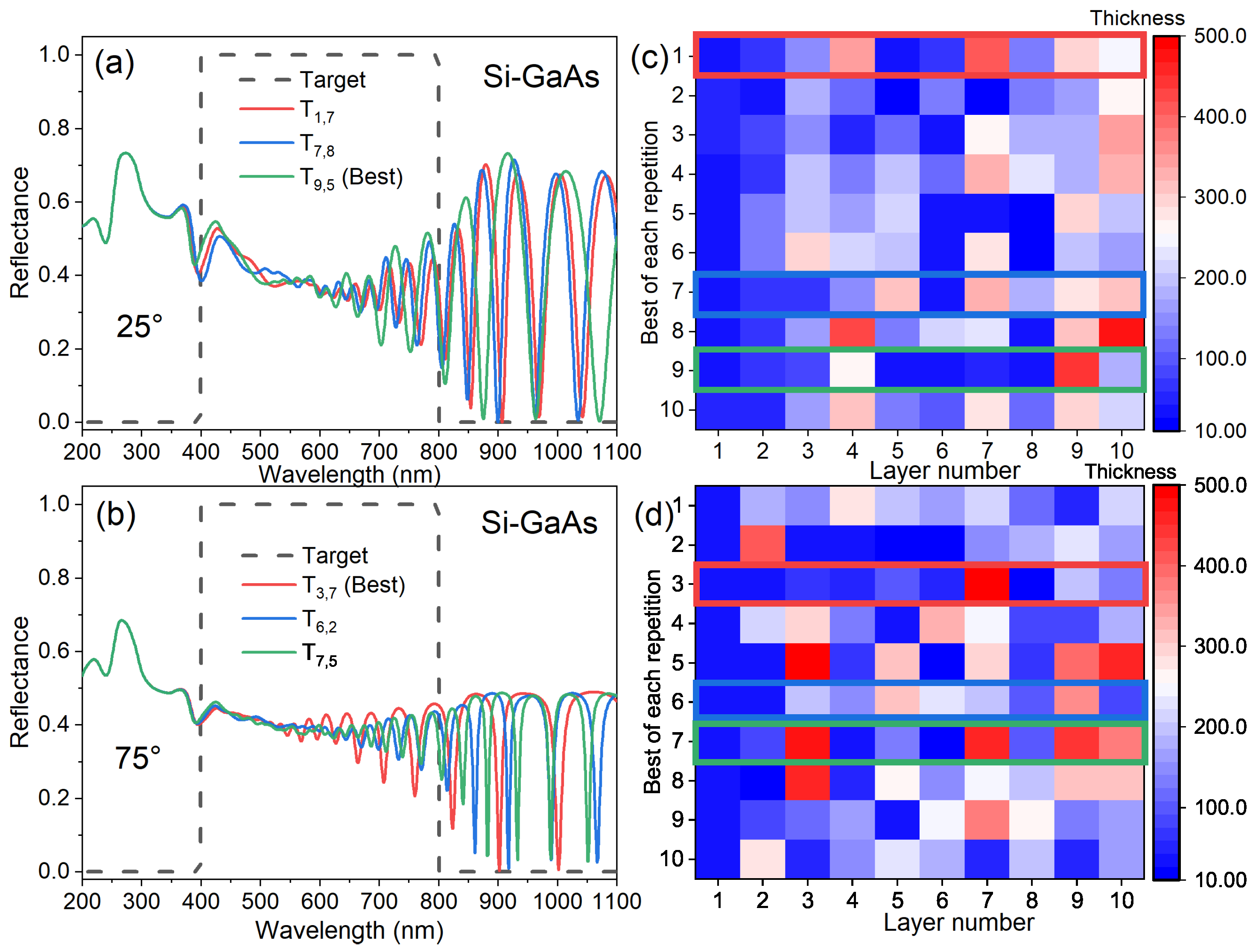 Mathematics 10 04484 g005 Mathematics 10 04484 g005