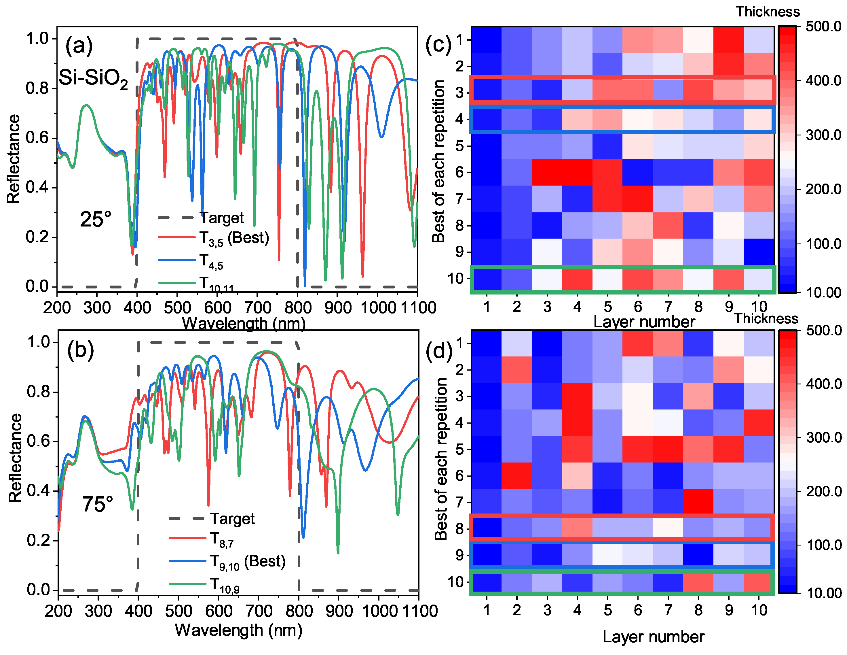Mathematics 10 04484 g007 Mathematics 10 04484 g007
