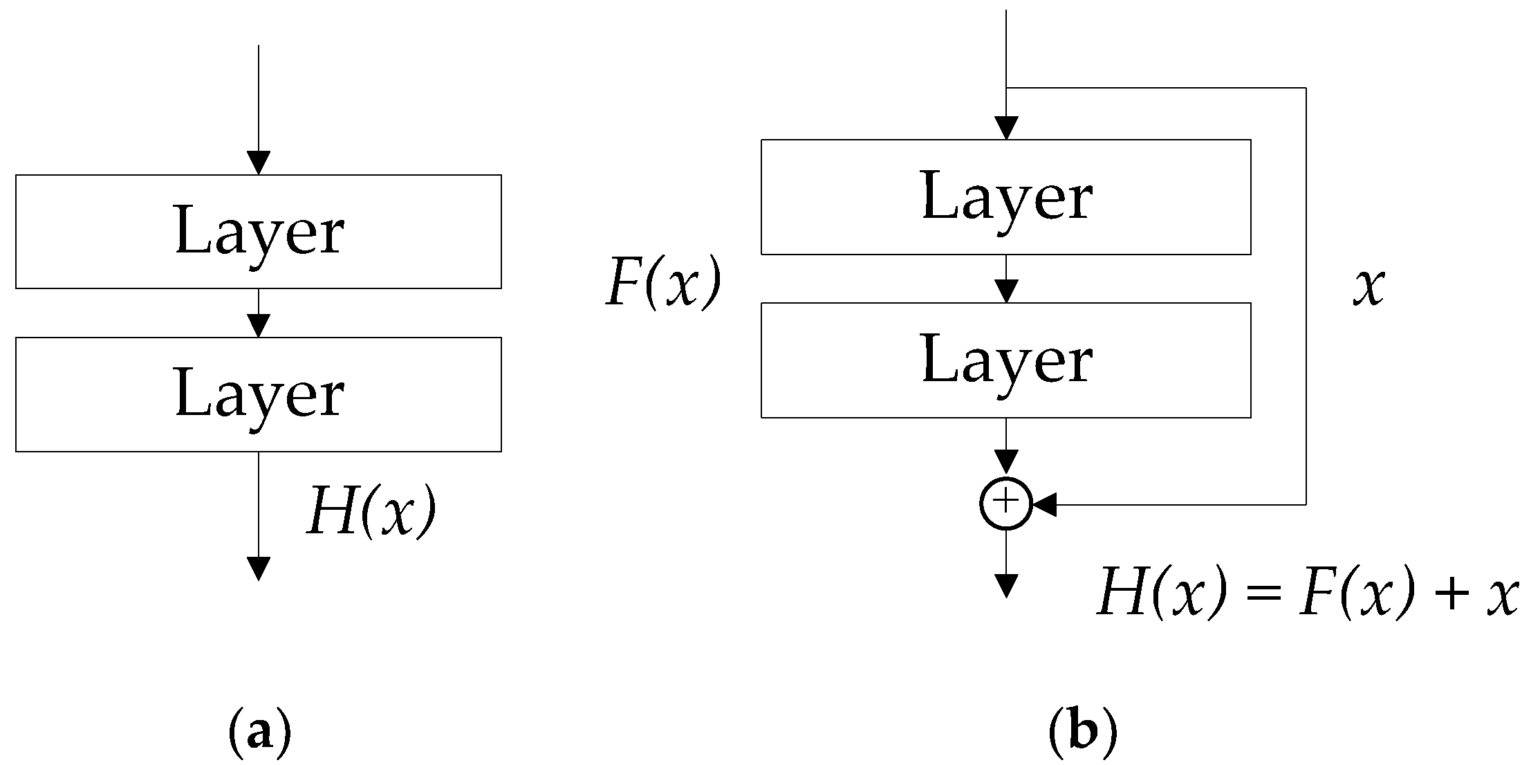 Mathematics 10 04486 g003