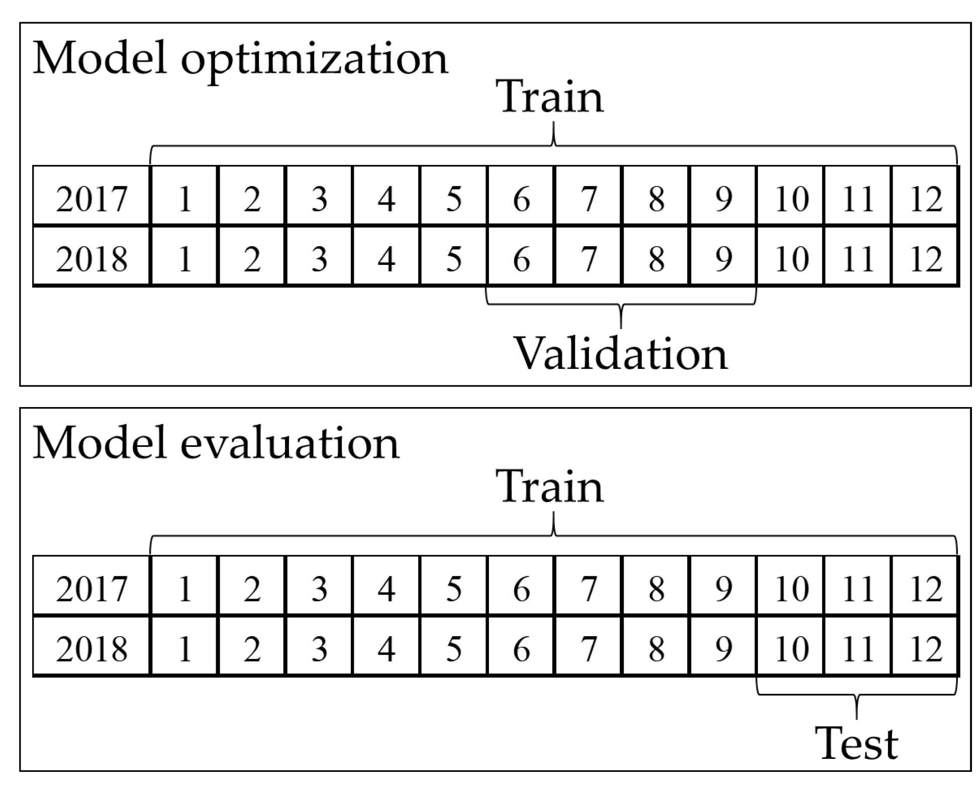 Mathematics 10 04486 g005
