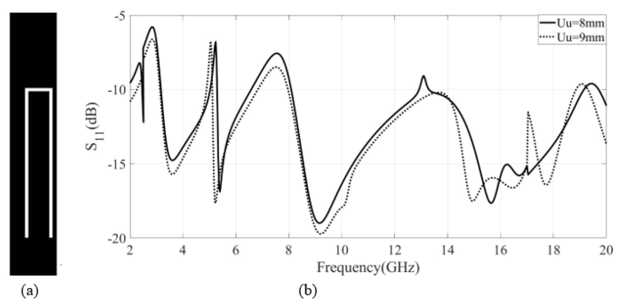 Mathematics 10 04491 g004