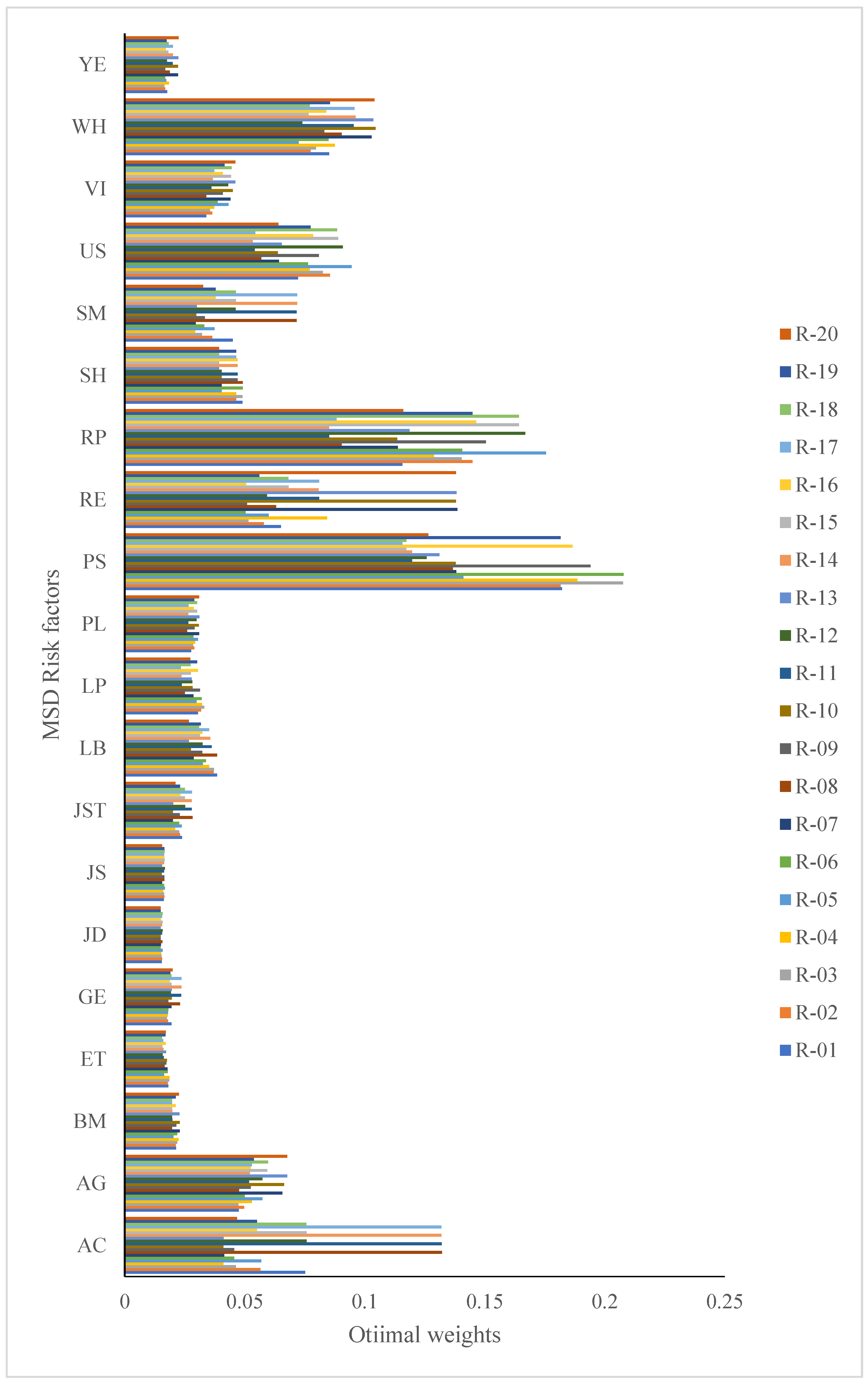 Mathematics 10 04492 g001 Mathematics 10 04492 g001