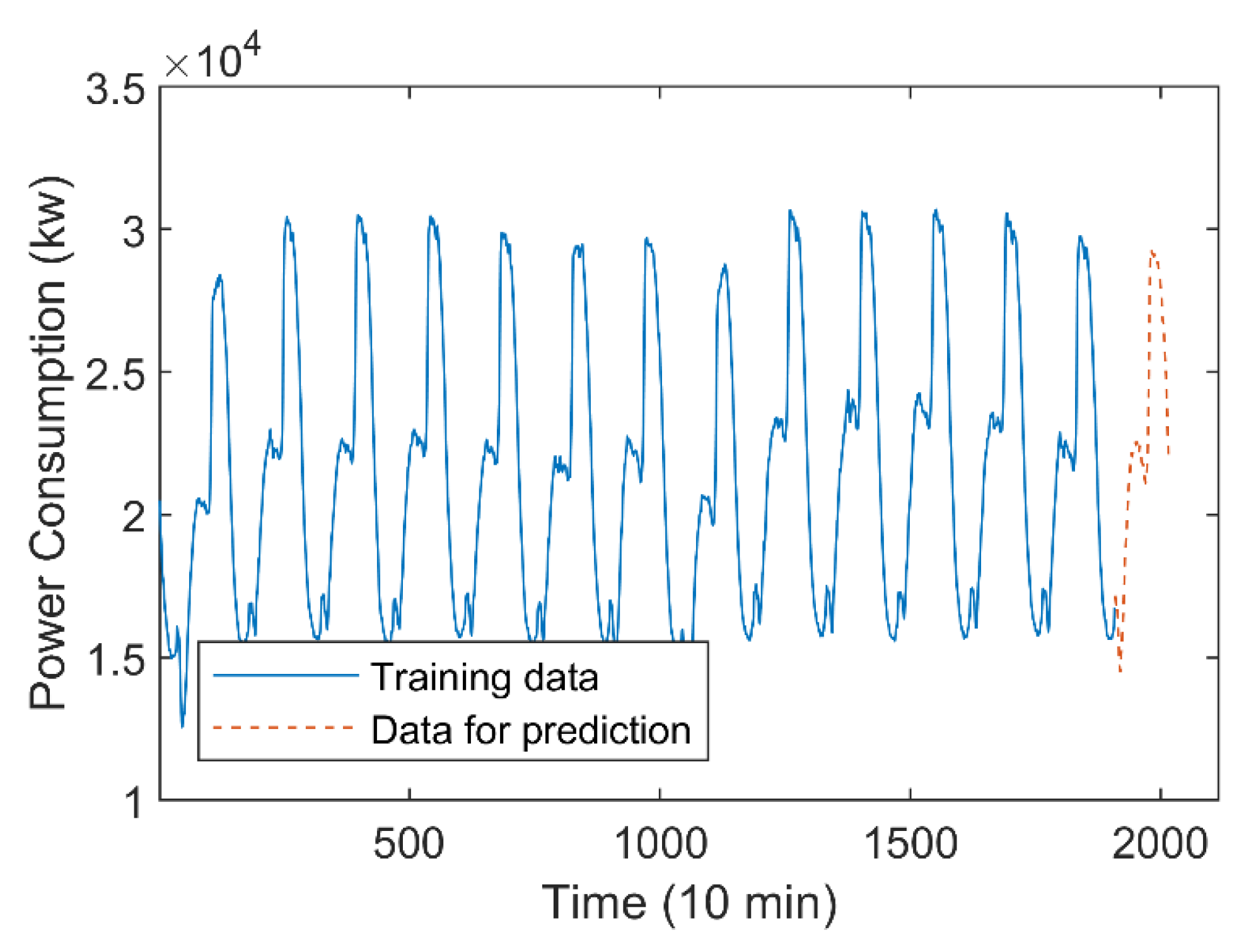 Mathematics 10 04495 g011