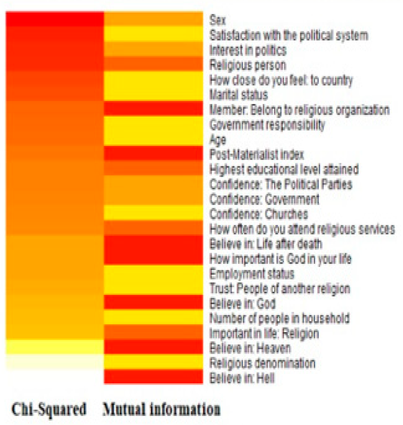 Mathematics 10 04497 g004 Mathematics 10 04497 g004