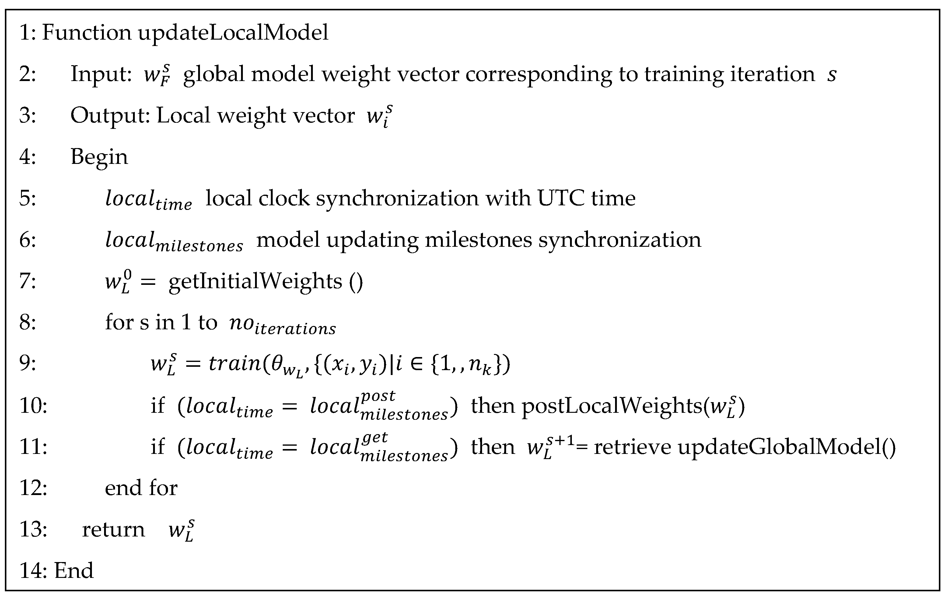 Mathematics 10 04499 g006