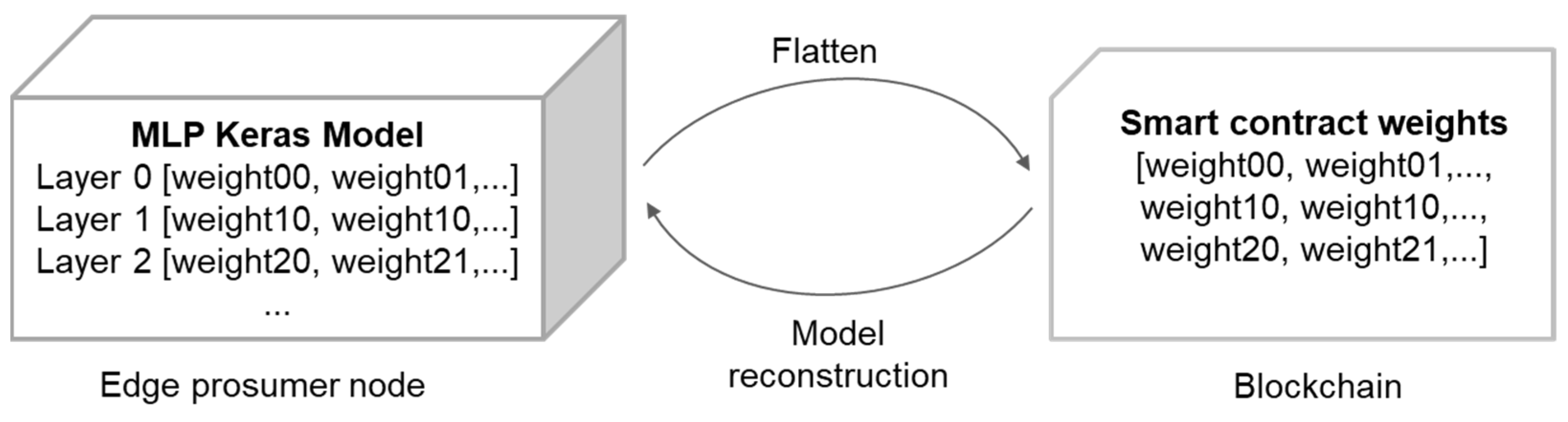 Mathematics 10 04499 g007