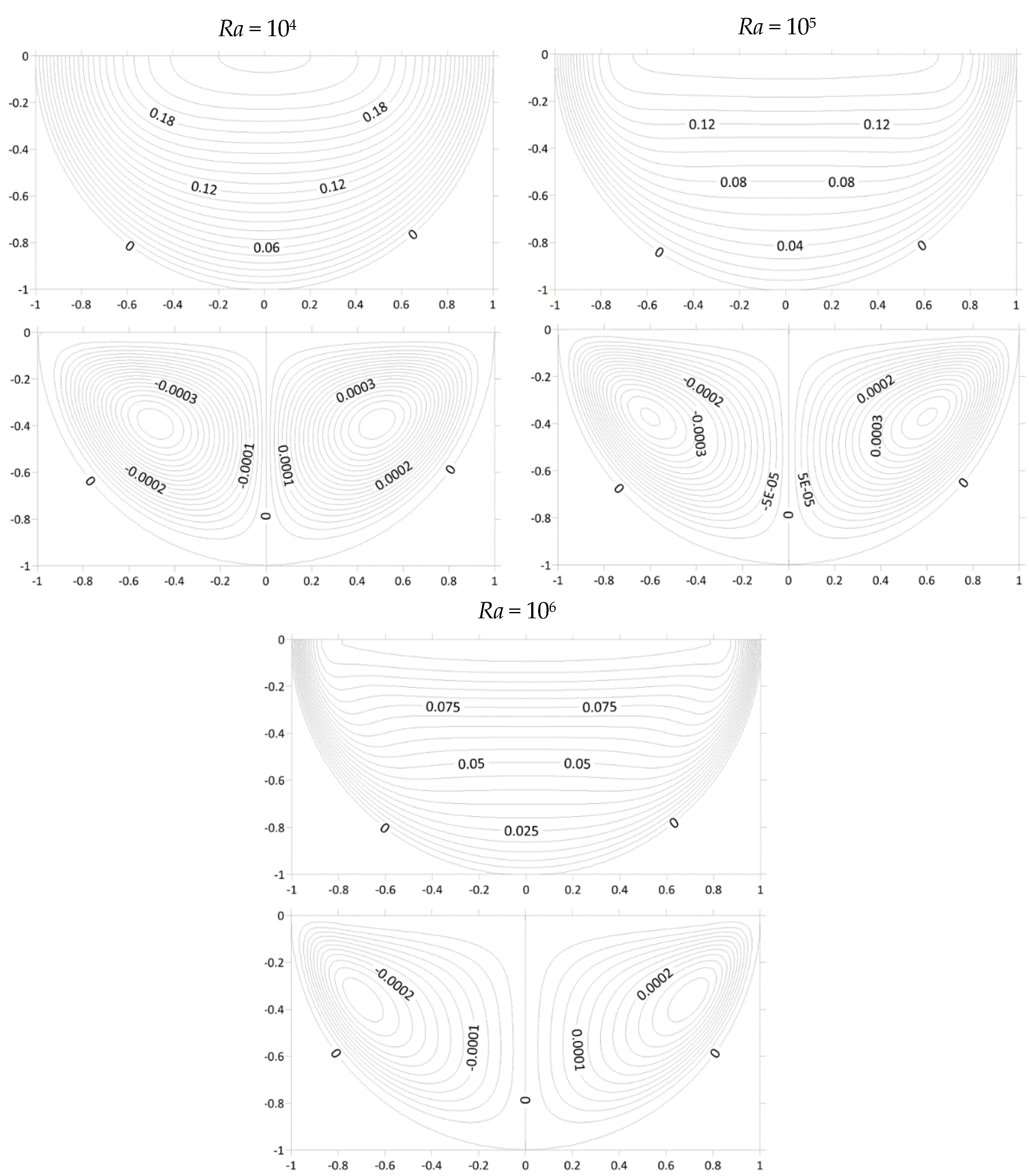 Mathematics 10 04501 g008