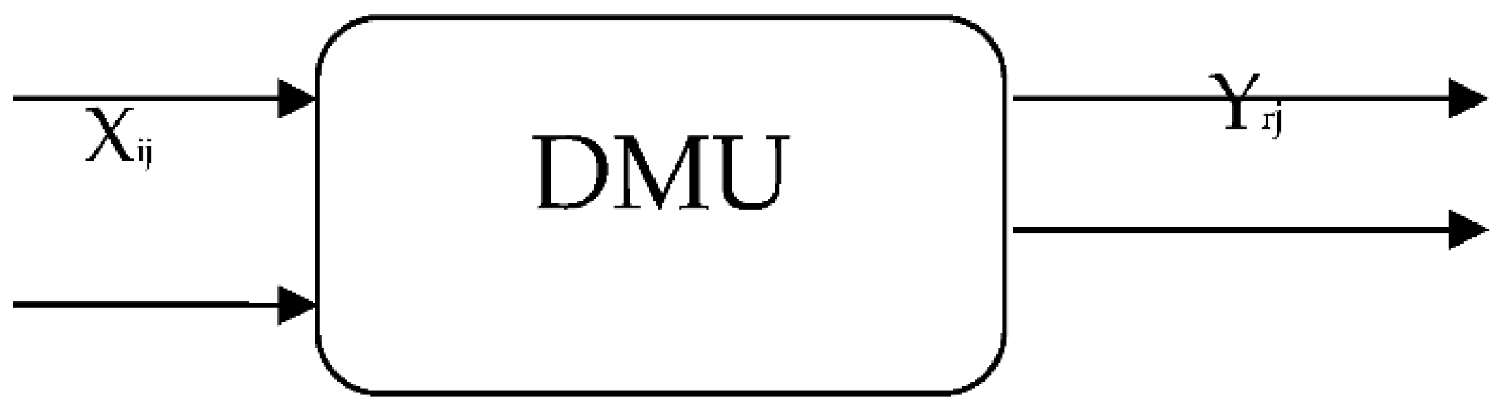 Mathematics 10 04503 g001