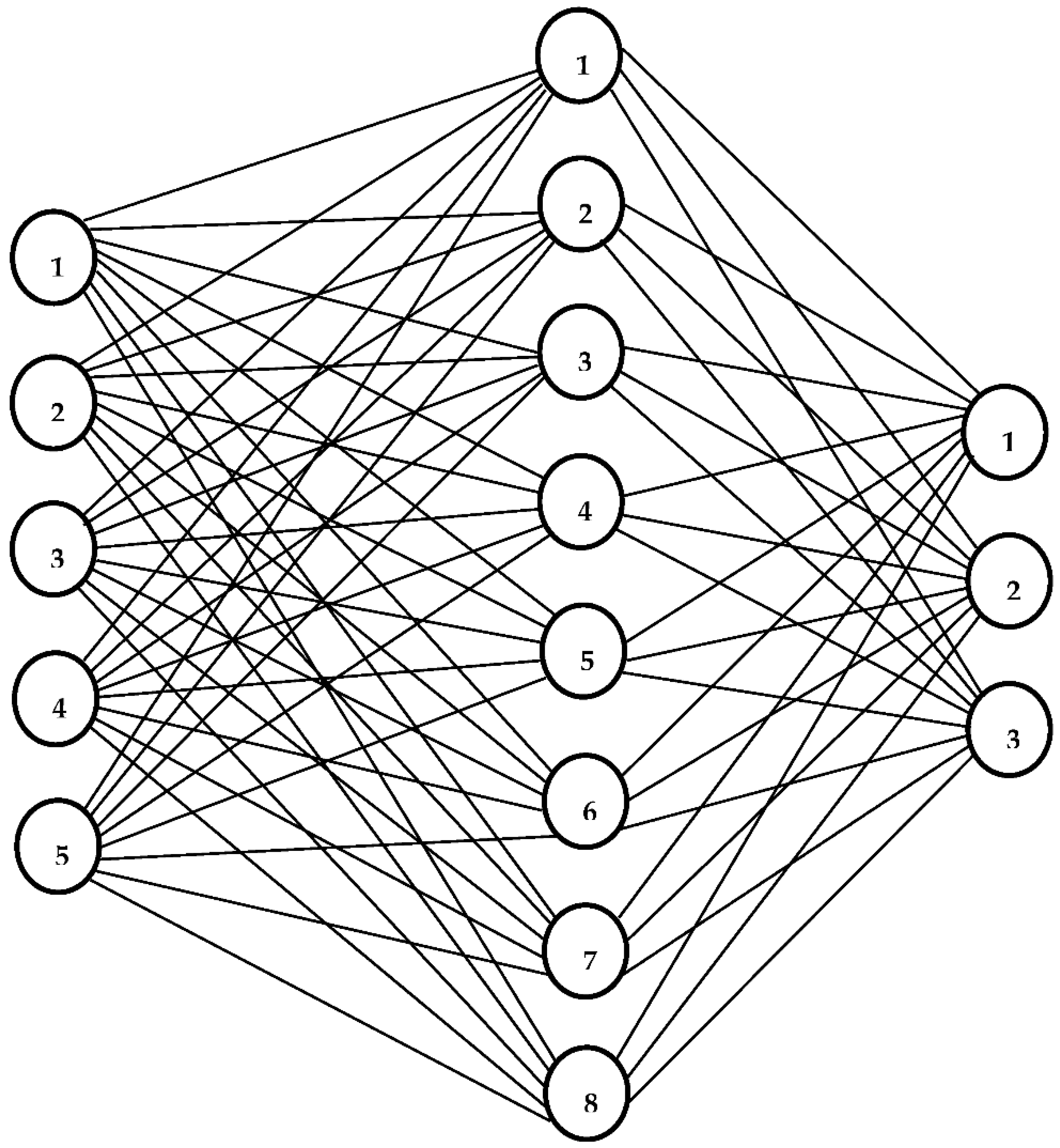 Mathematics 10 04503 g002