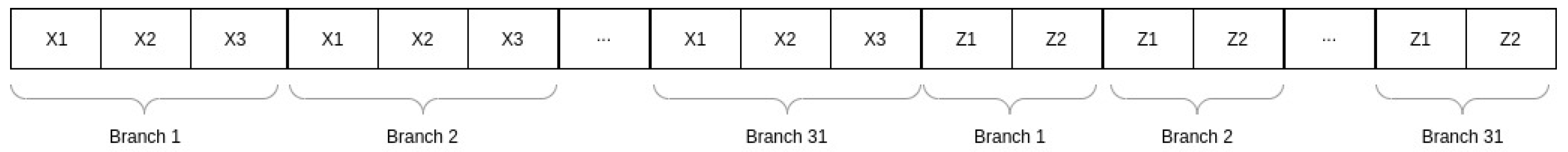 Mathematics 10 04503 g006