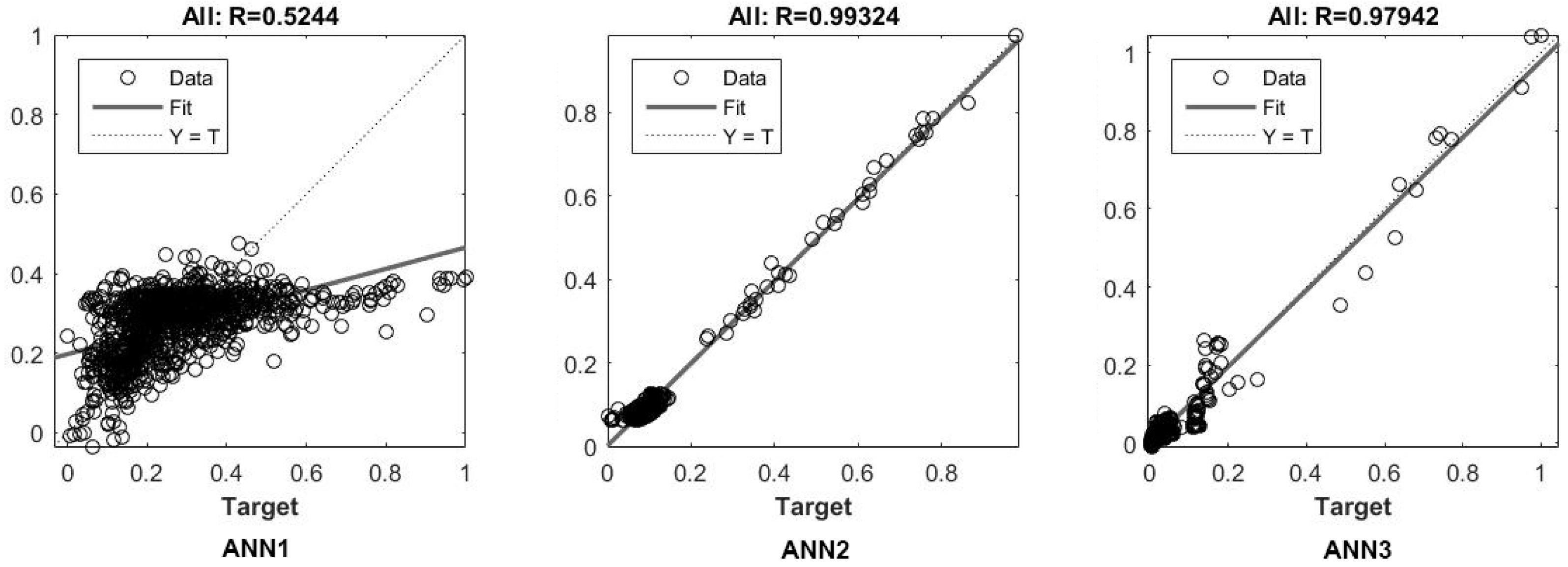 Mathematics 10 04503 g007