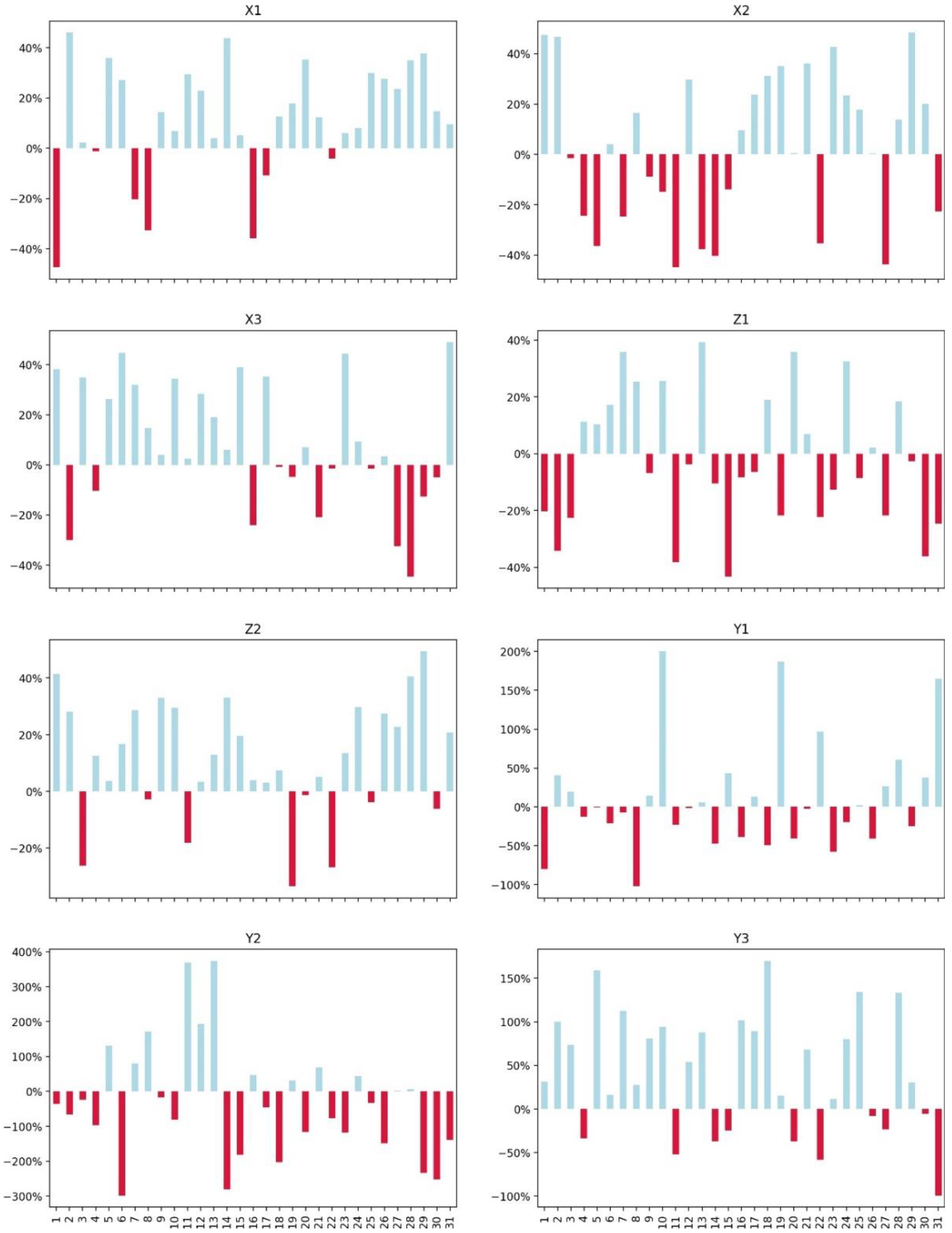 Mathematics 10 04503 g009