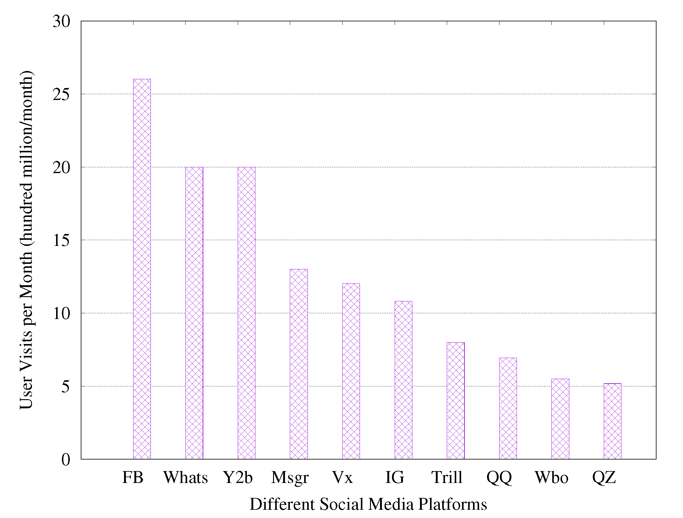 Mathematics 10 04507 g001