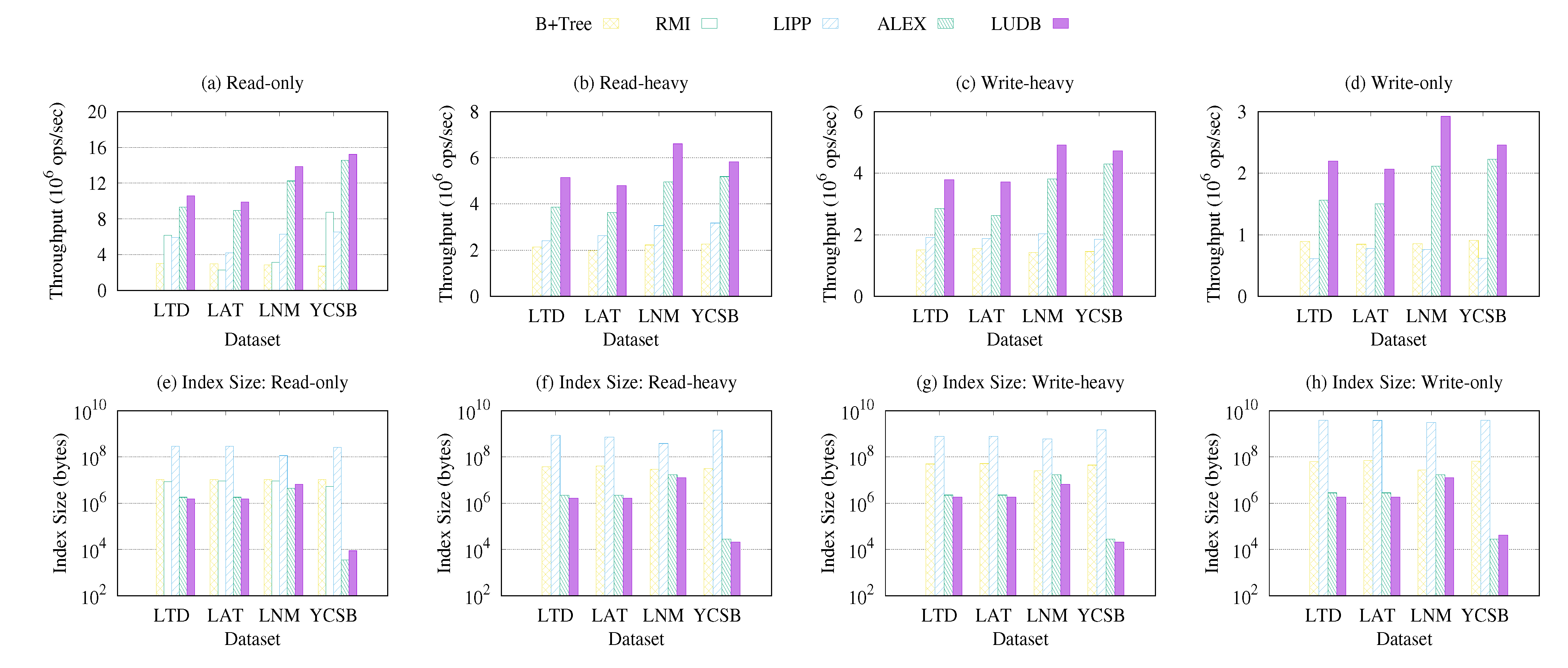 Mathematics 10 04507 g005