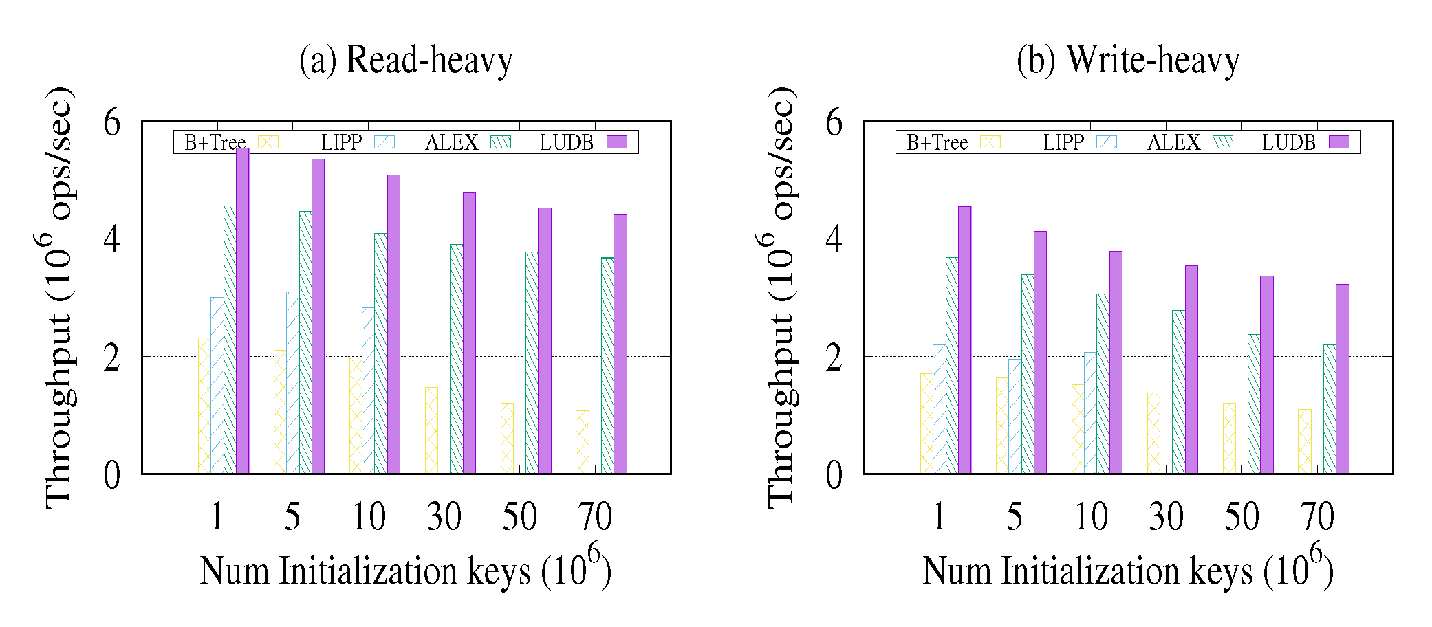 Mathematics 10 04507 g007