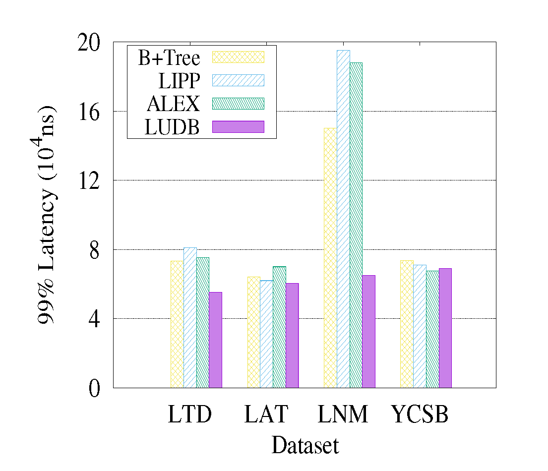 Mathematics 10 04507 g008