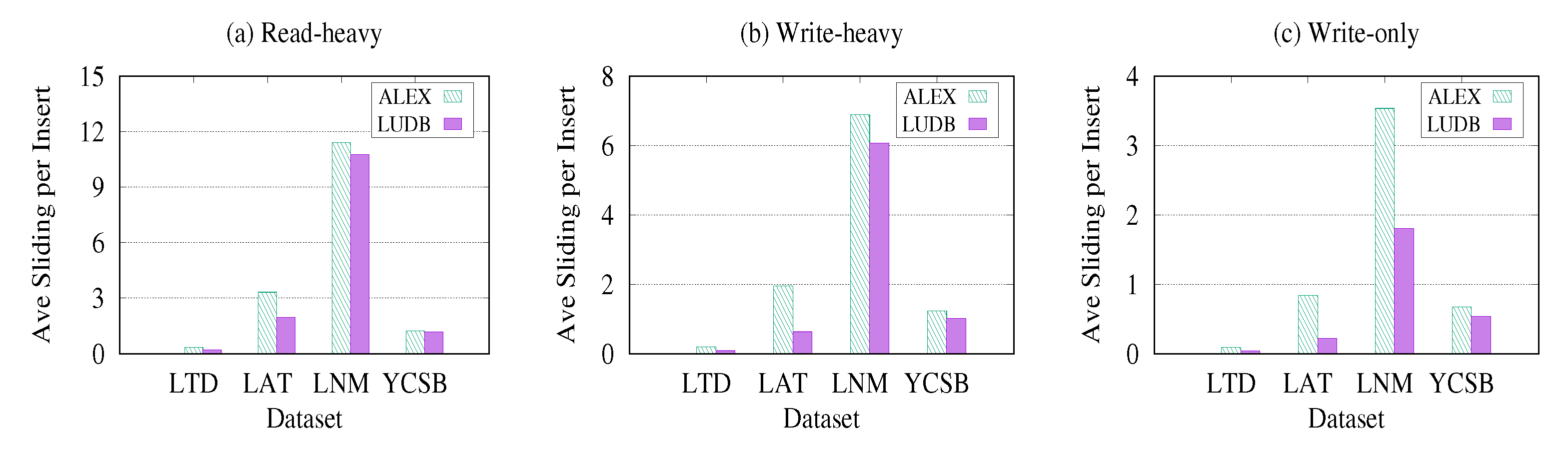 Mathematics 10 04507 g009