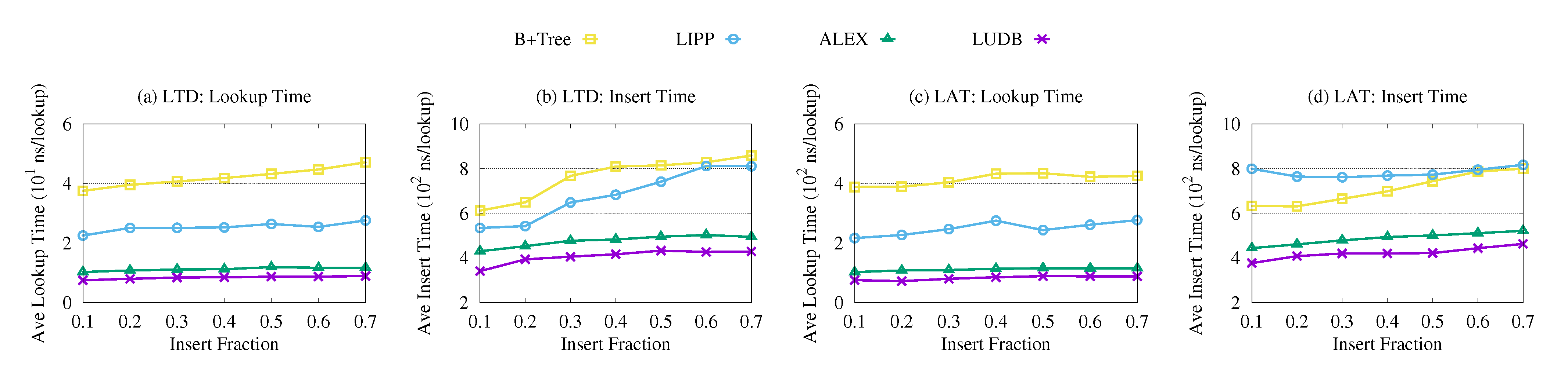 Mathematics 10 04507 g010