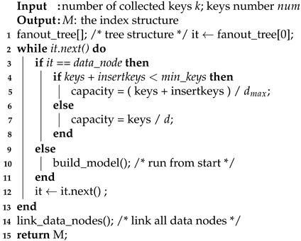 Mathematics 10 04507 i001