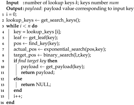 Mathematics 10 04507 i003