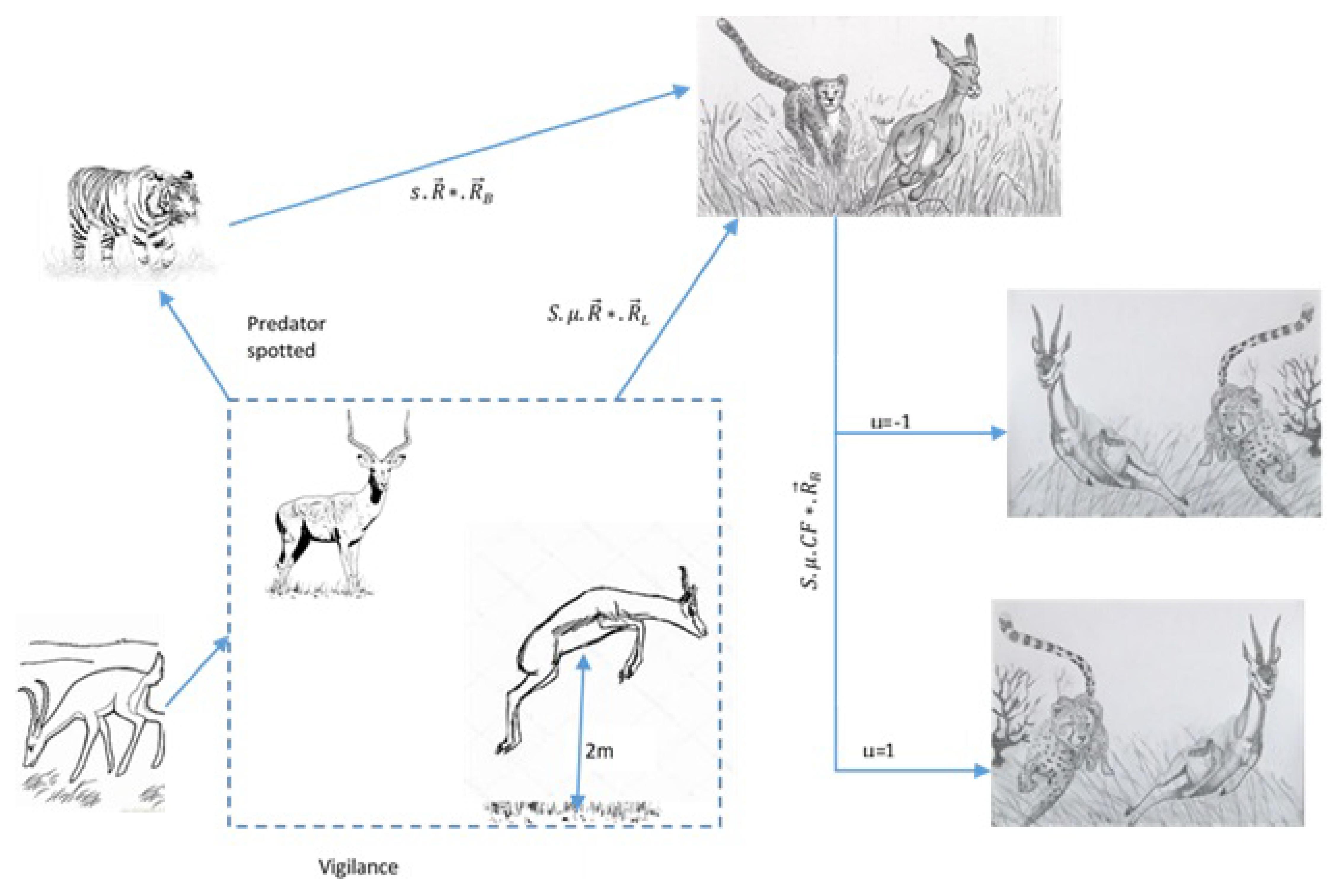 Mathematics 10 04509 g002 Mathematics 10 04509 g002