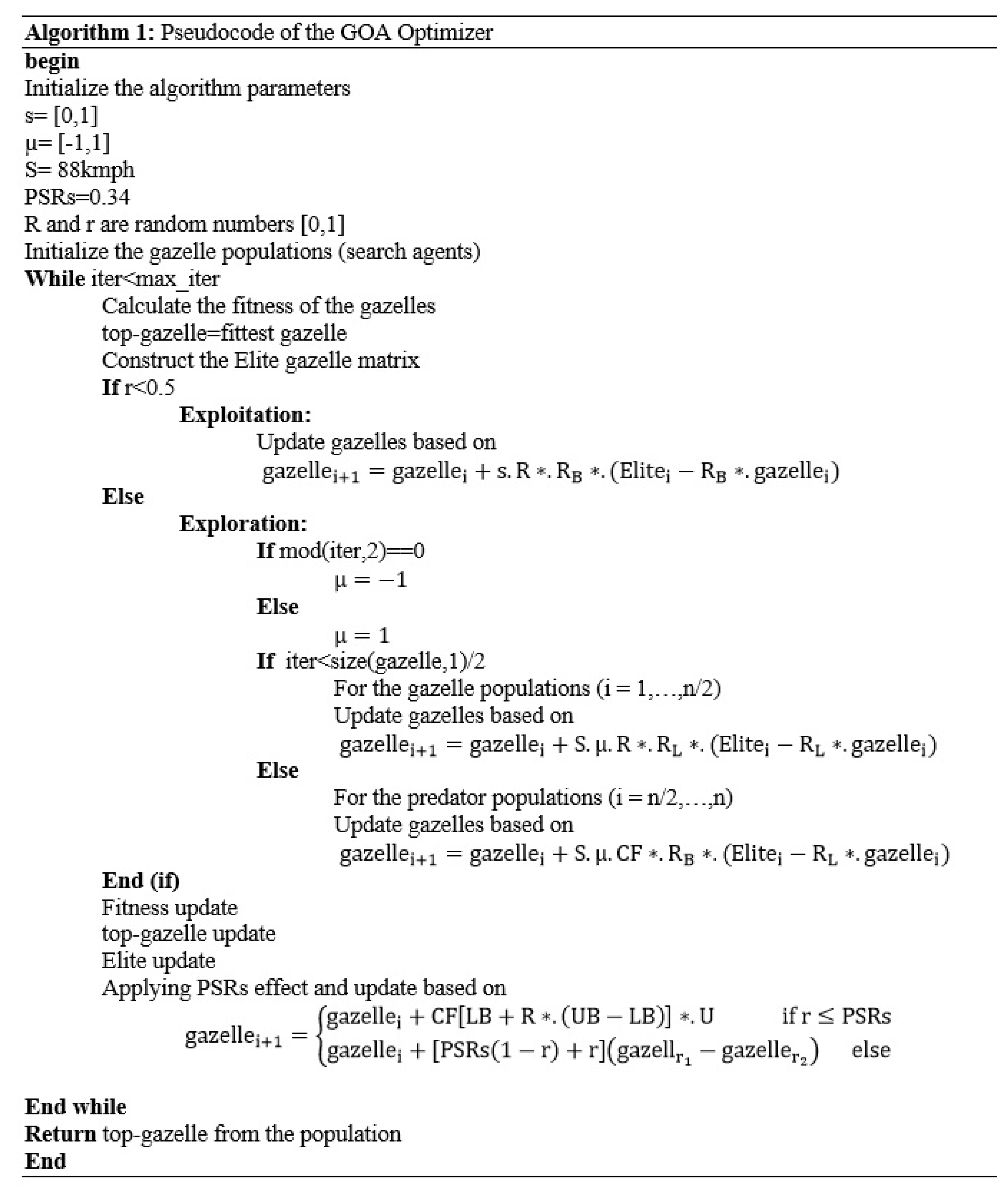 Mathematics 10 04509 g003 Mathematics 10 04509 g003