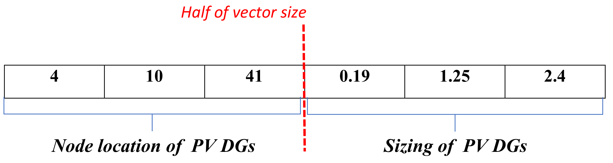 Mathematics 10 04512 g001