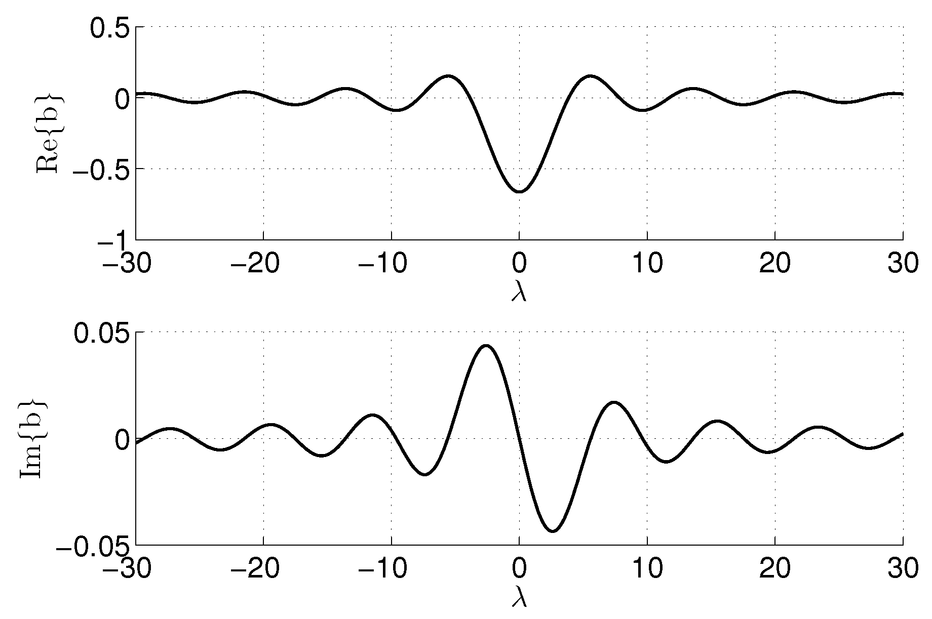 Mathematics 10 04513 g003