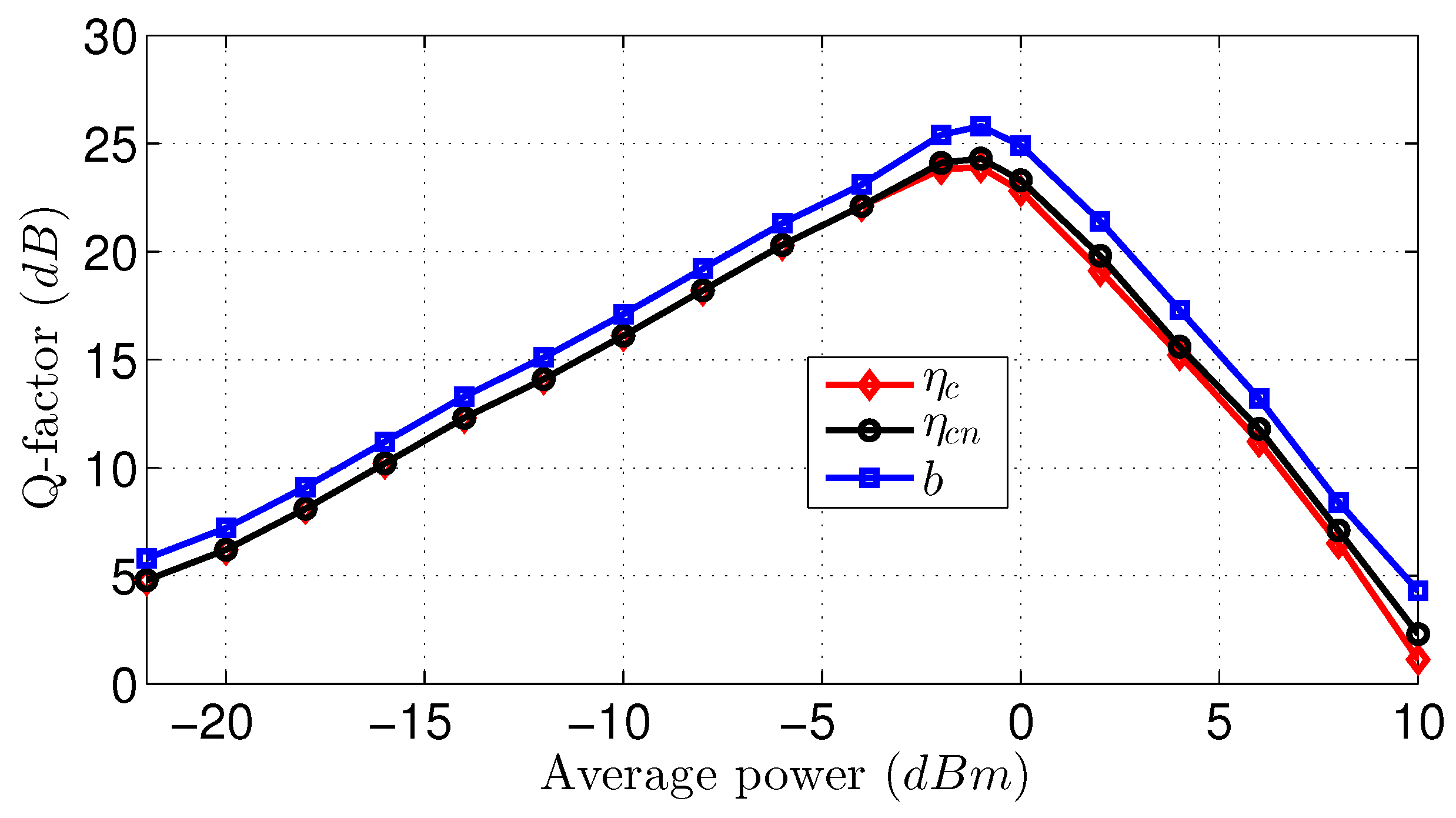 Mathematics 10 04513 g006