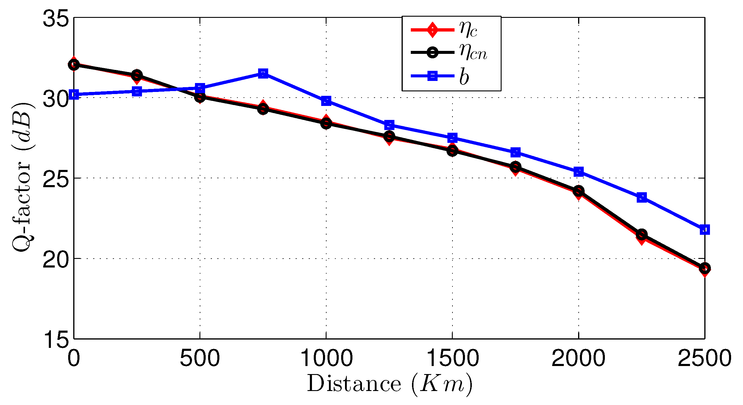 Mathematics 10 04513 g007