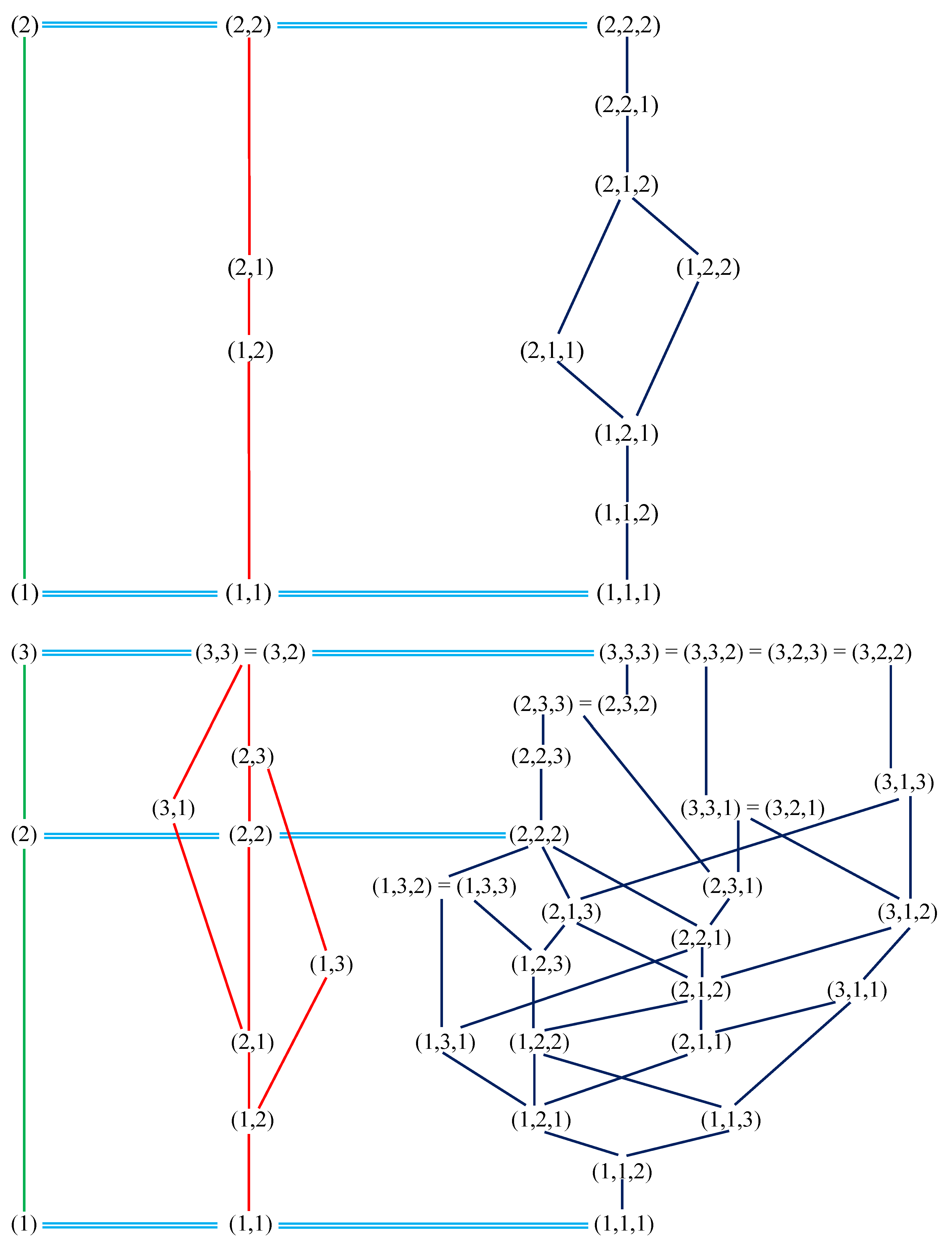 Mathematics 10 04514 g003
