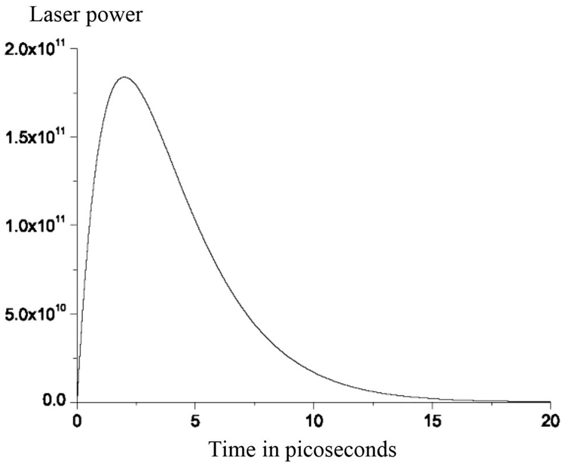 Mathematics 10 04515 g001 Mathematics 10 04515 g001