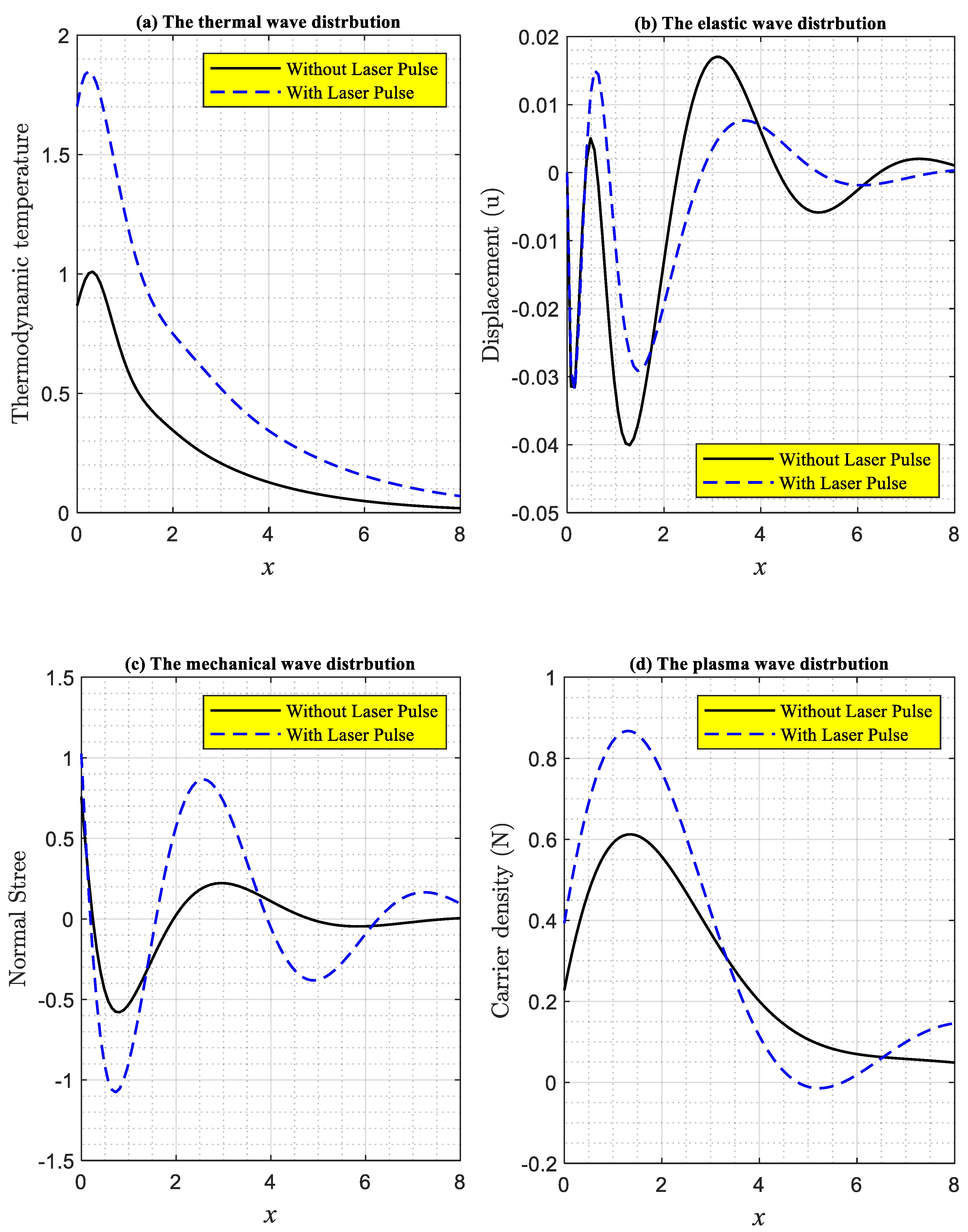 Mathematics 10 04515 g003 Mathematics 10 04515 g003