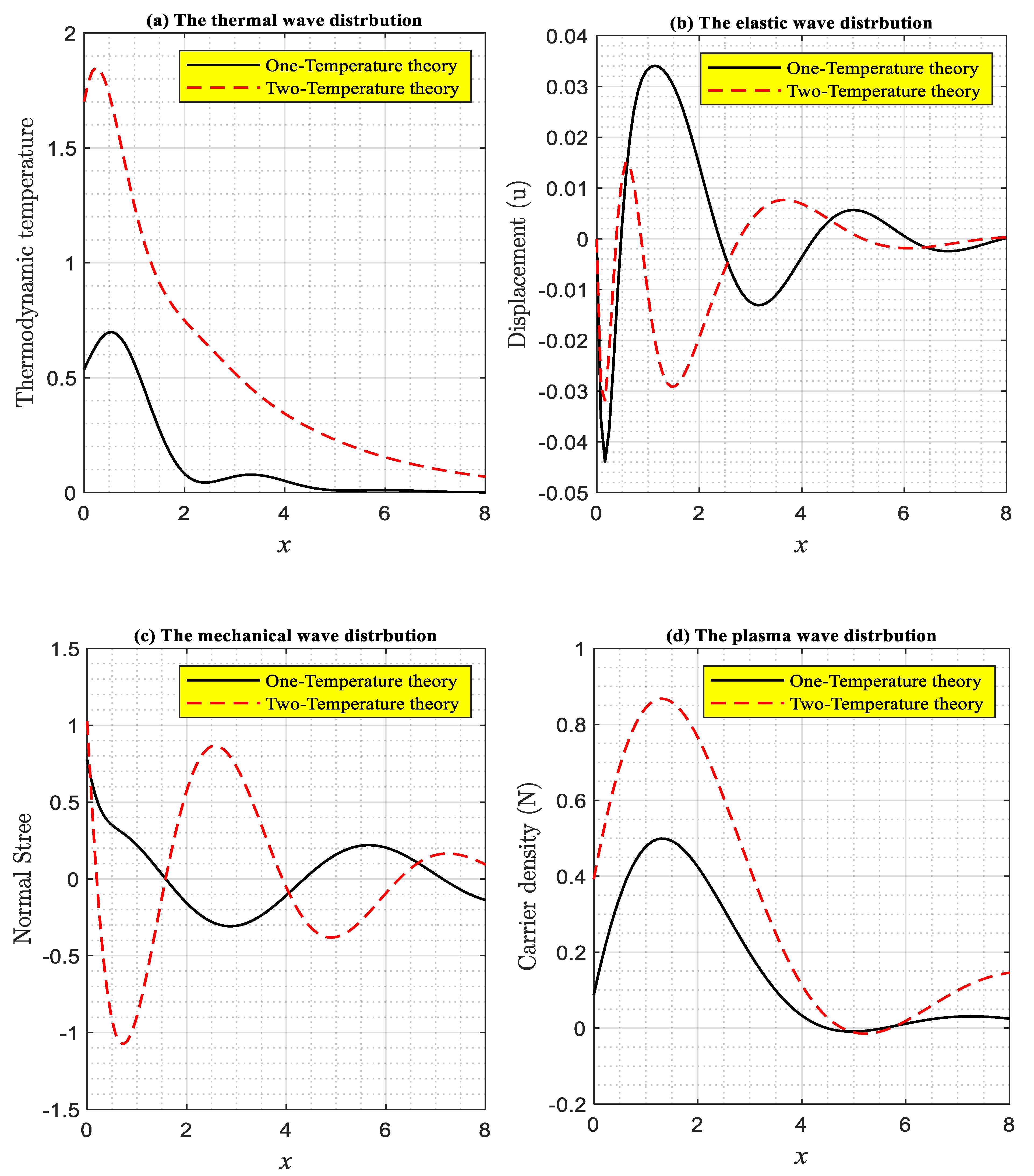 Mathematics 10 04515 g004 Mathematics 10 04515 g004