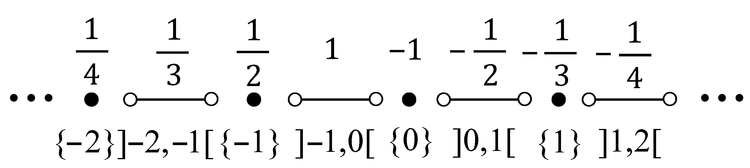 Mathematics 10 04518 g001