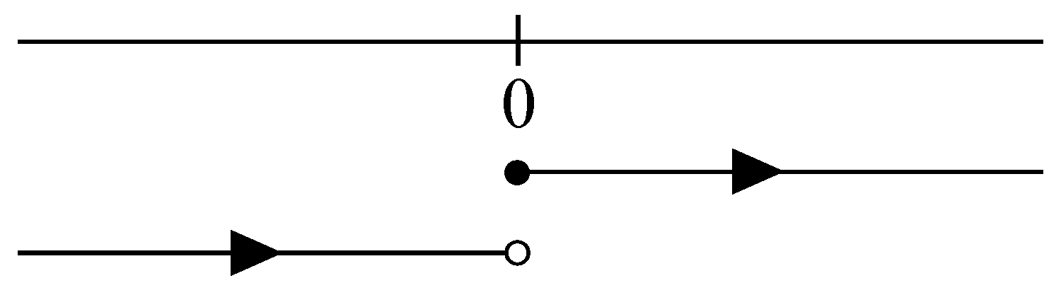 Mathematics 10 04518 g002