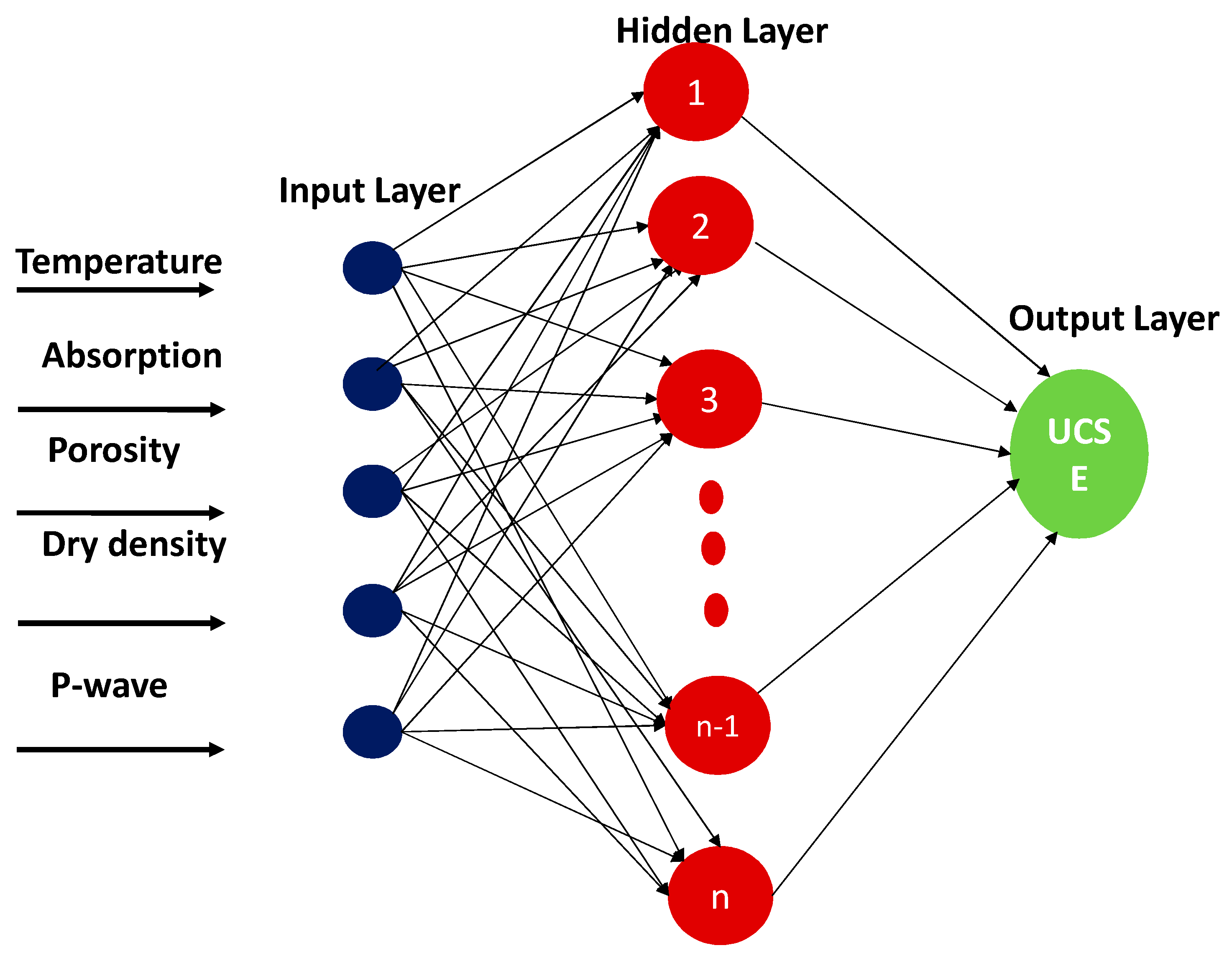 Mathematics 10 04523 g004