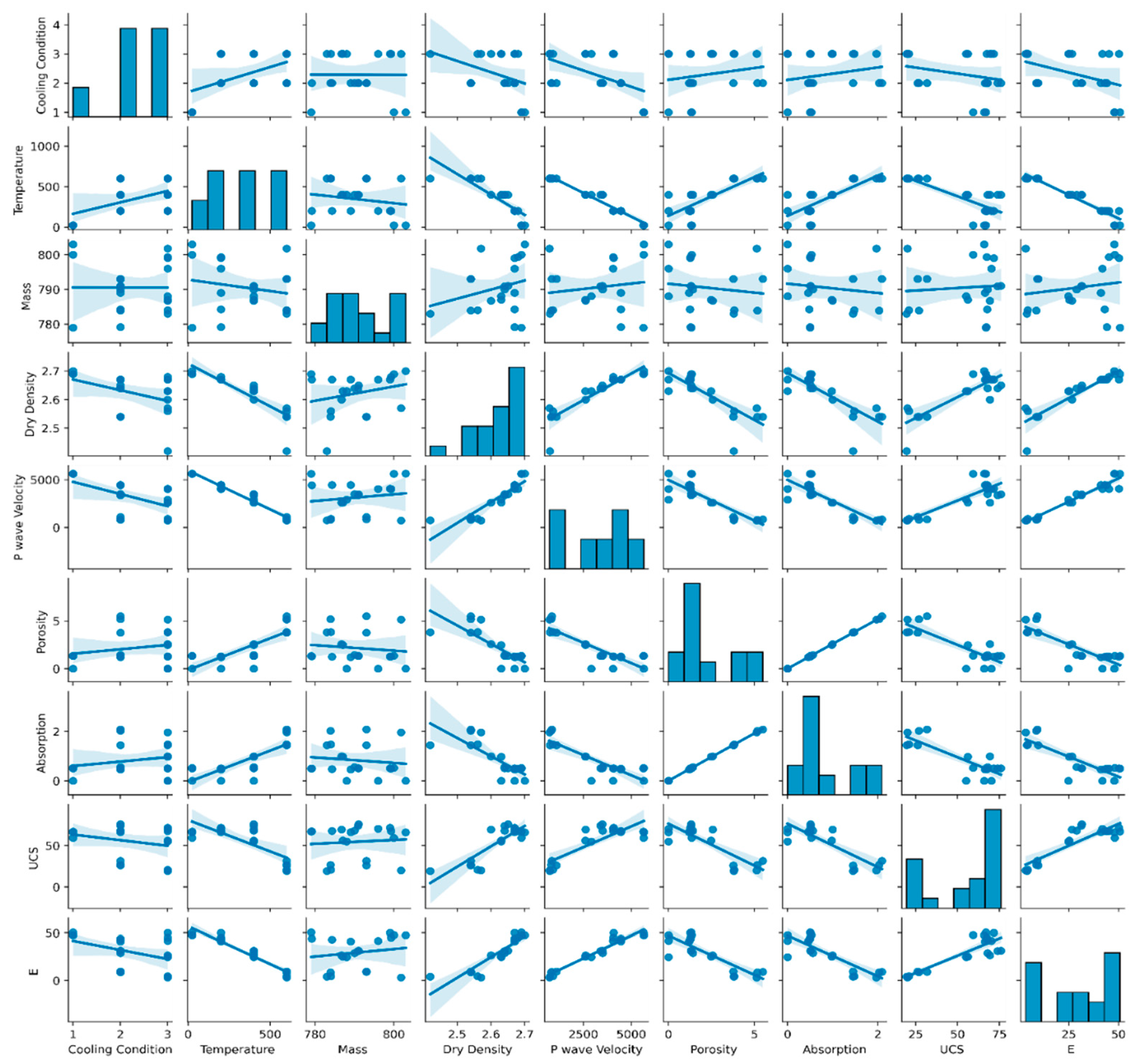 Mathematics 10 04523 g005