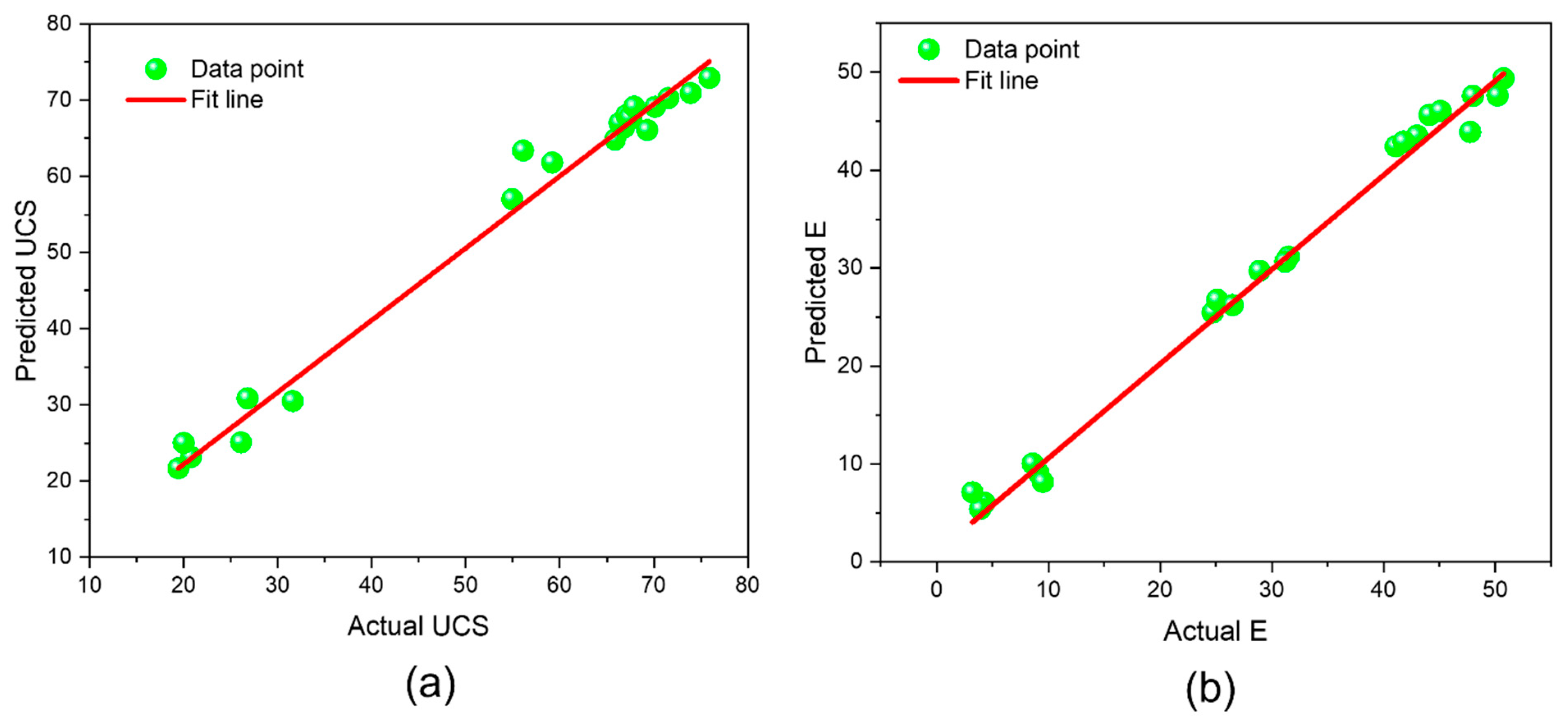 Mathematics 10 04523 g008