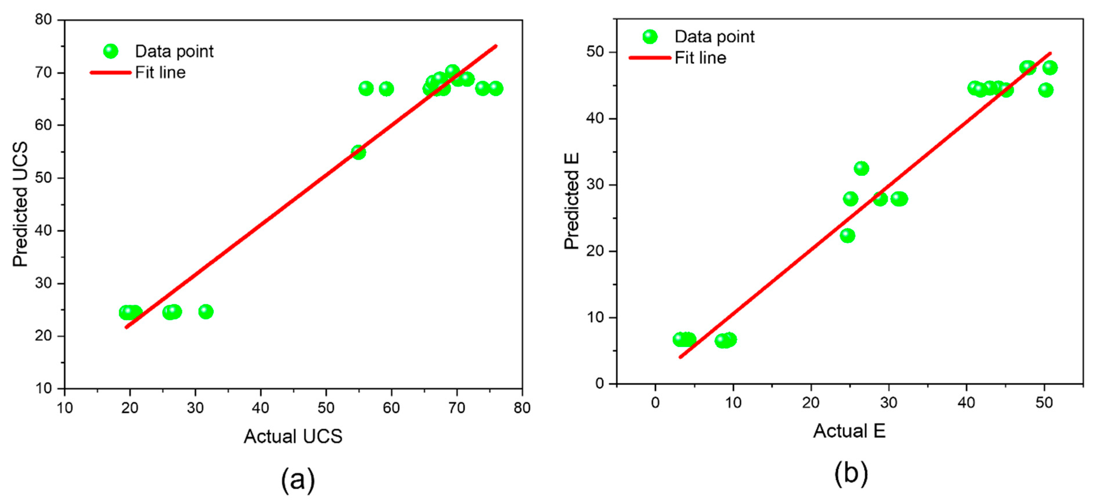 Mathematics 10 04523 g009