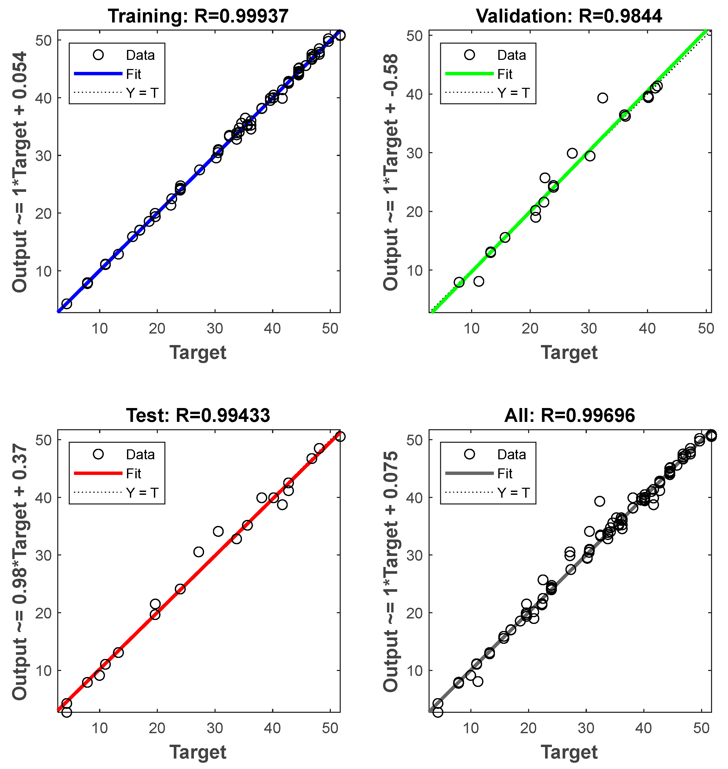 Mathematics 10 04523 g010