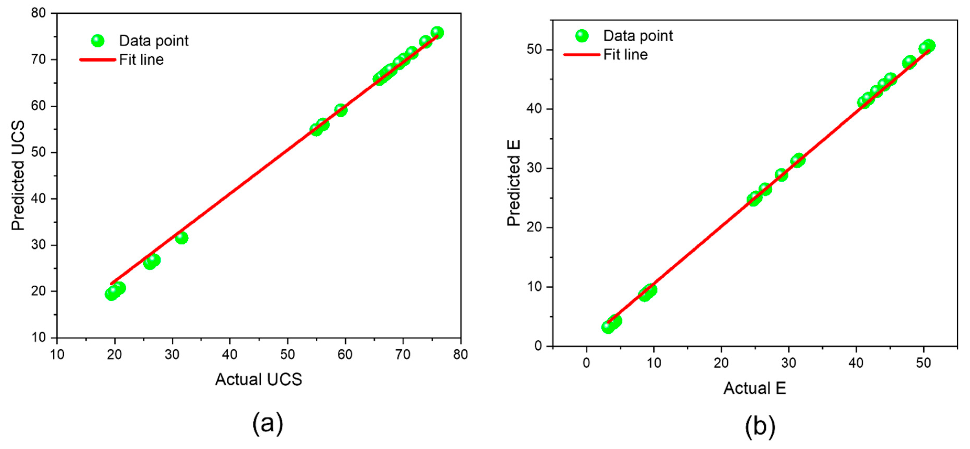 Mathematics 10 04523 g011