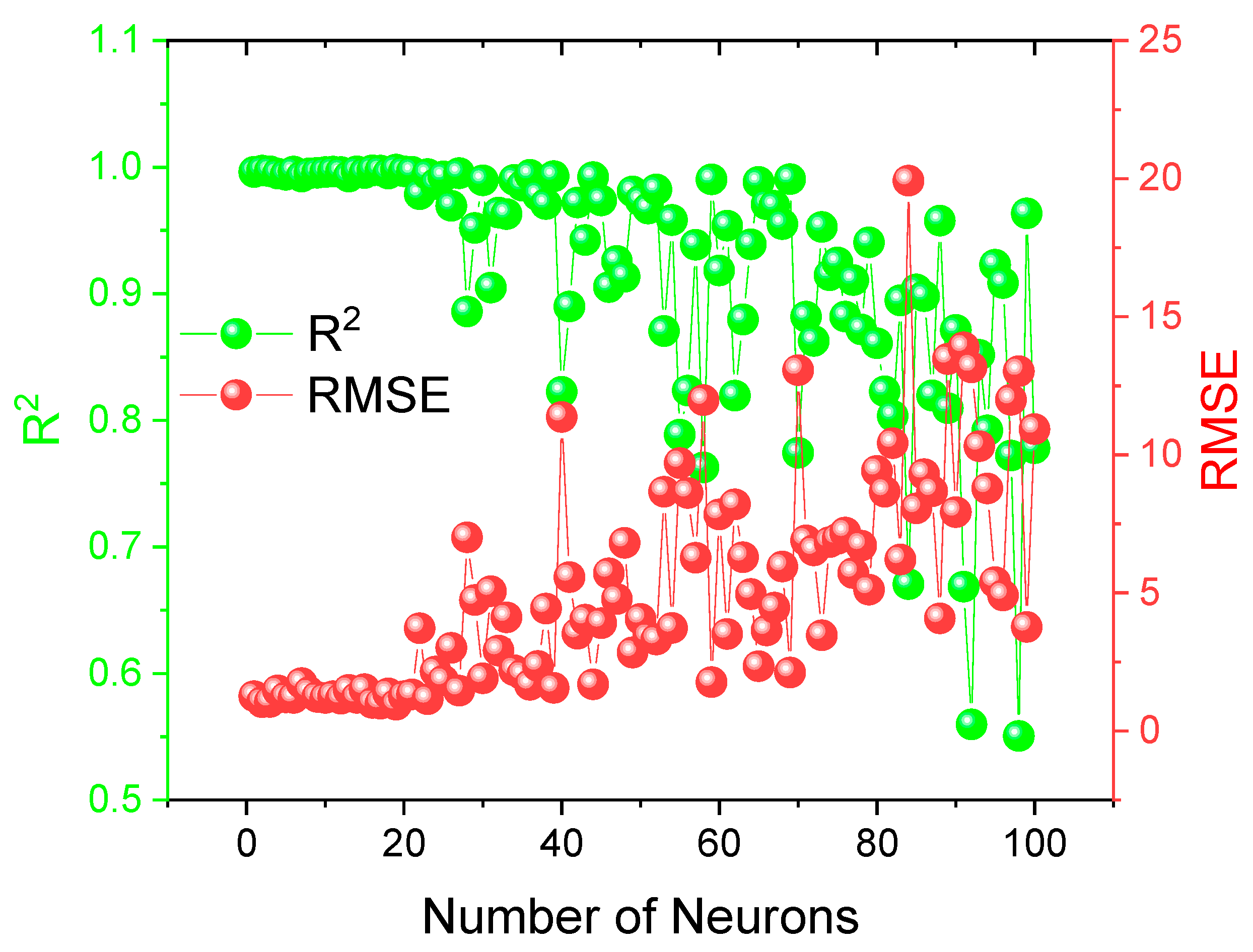 Mathematics 10 04523 g013