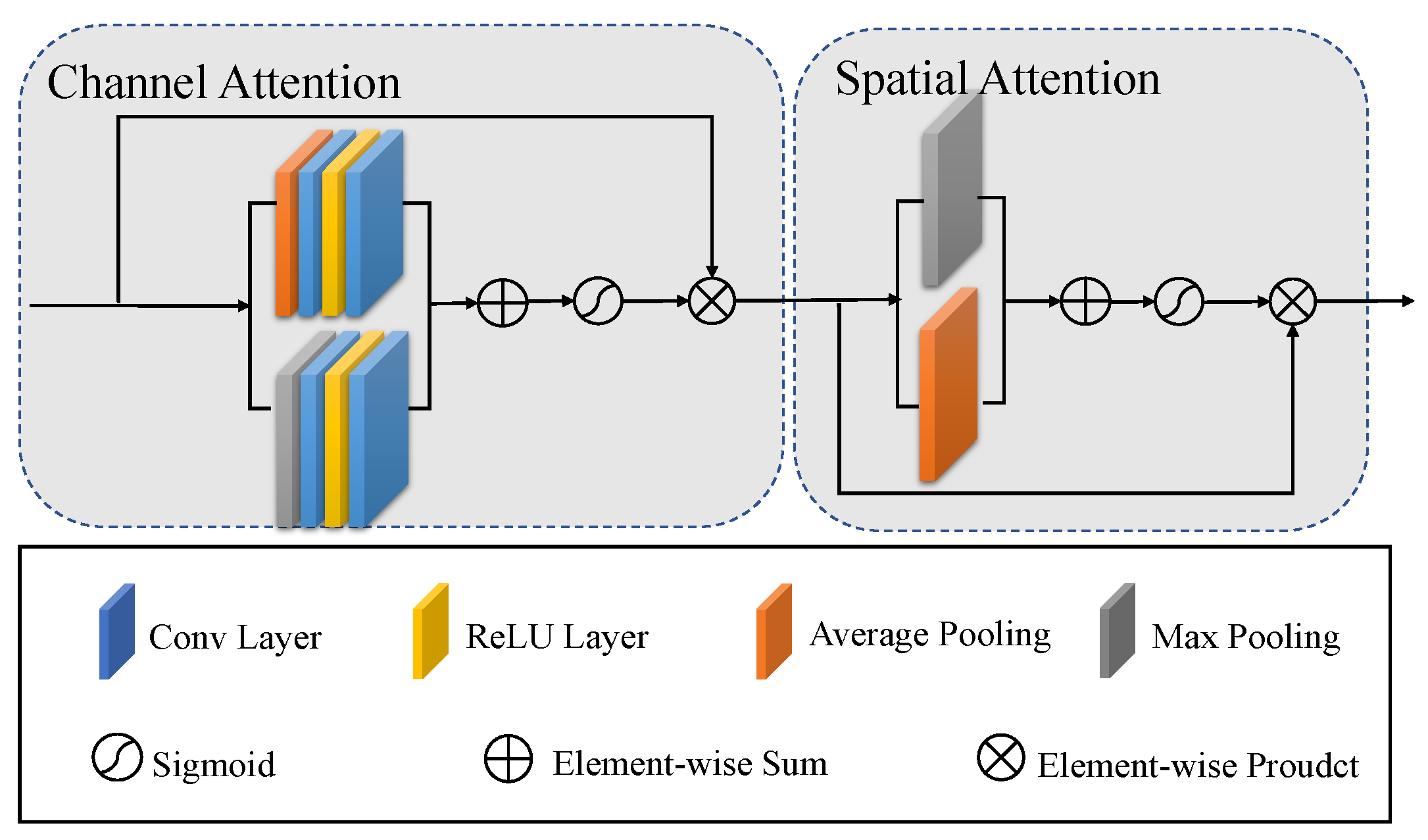 Mathematics 10 04526 g004 Mathematics 10 04526 g004
