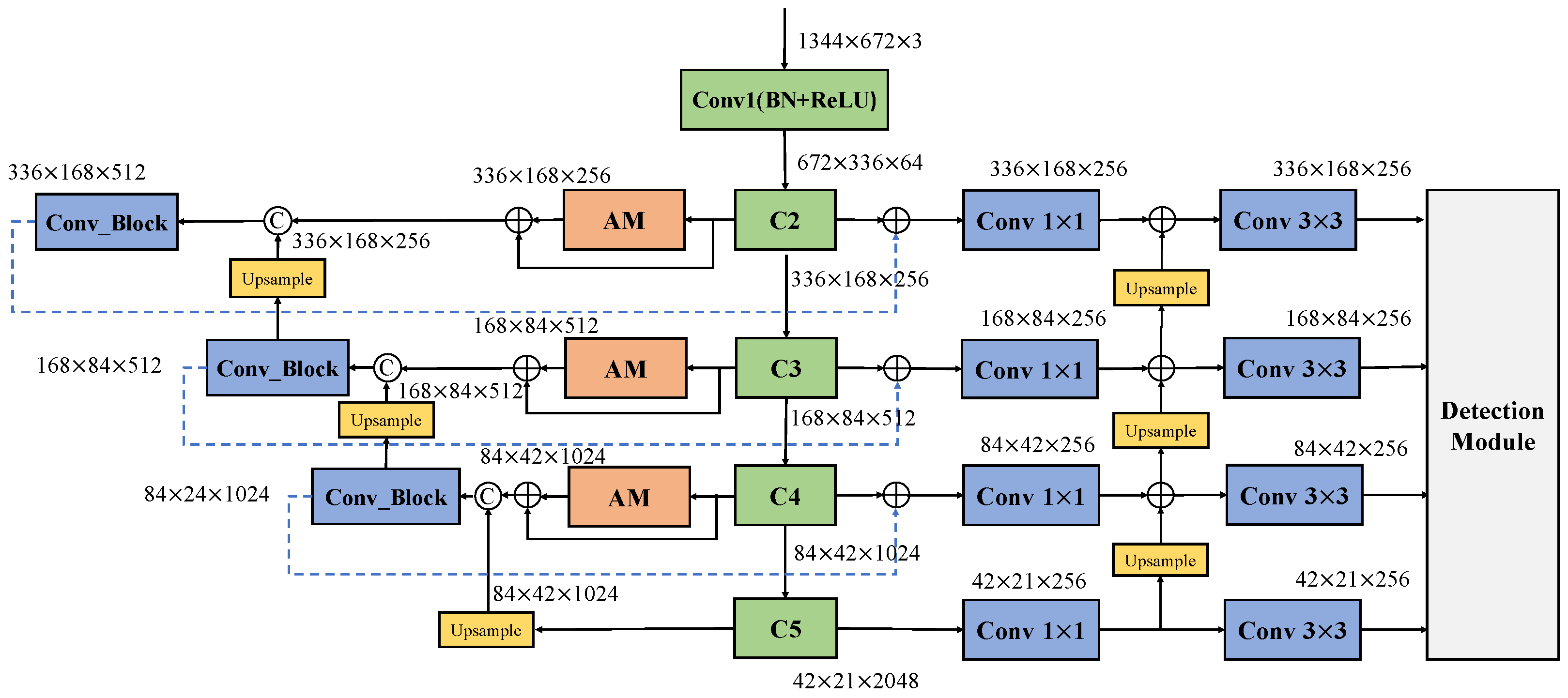 Mathematics 10 04526 g005 Mathematics 10 04526 g005