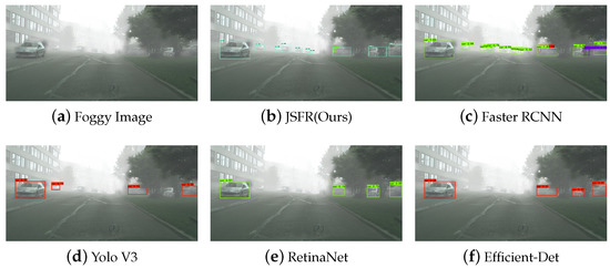 Mathematics | Free Full-Text | Joint Semantic Deep Learning Algorithm ...